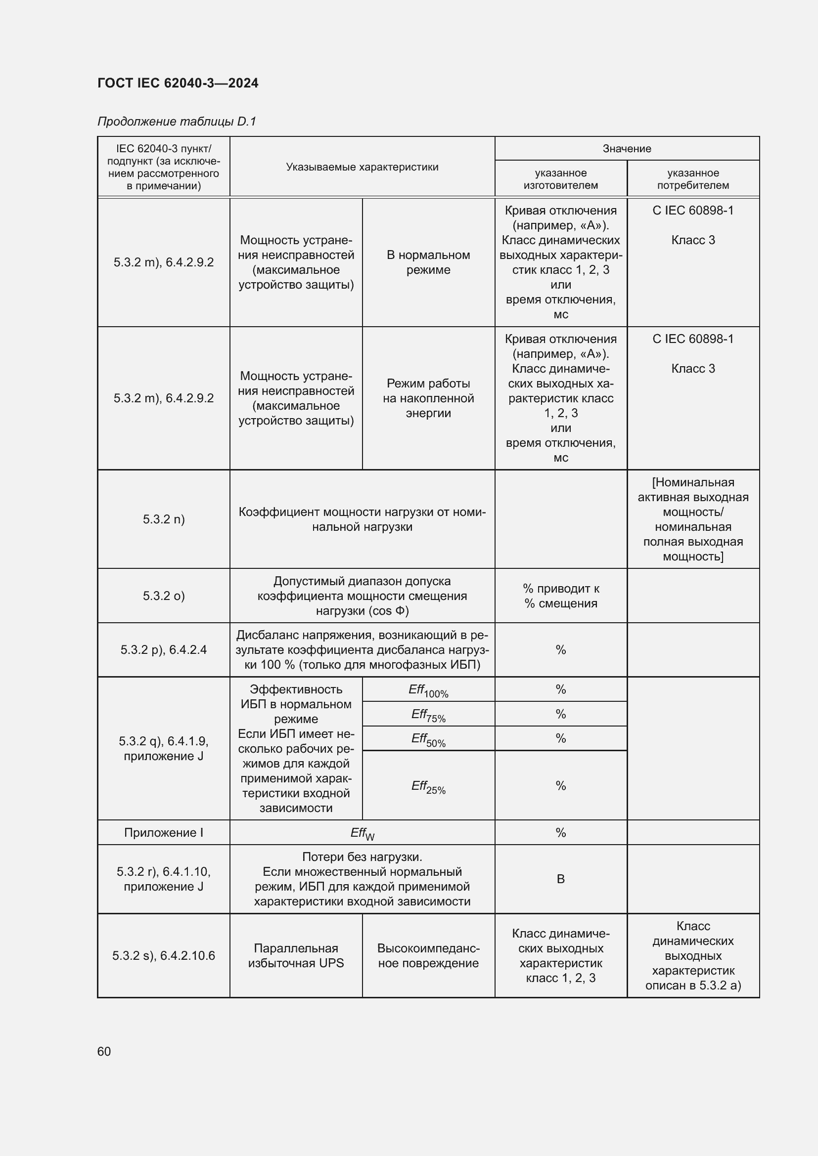 ���� IEC 62040-3-2024. �������� 64