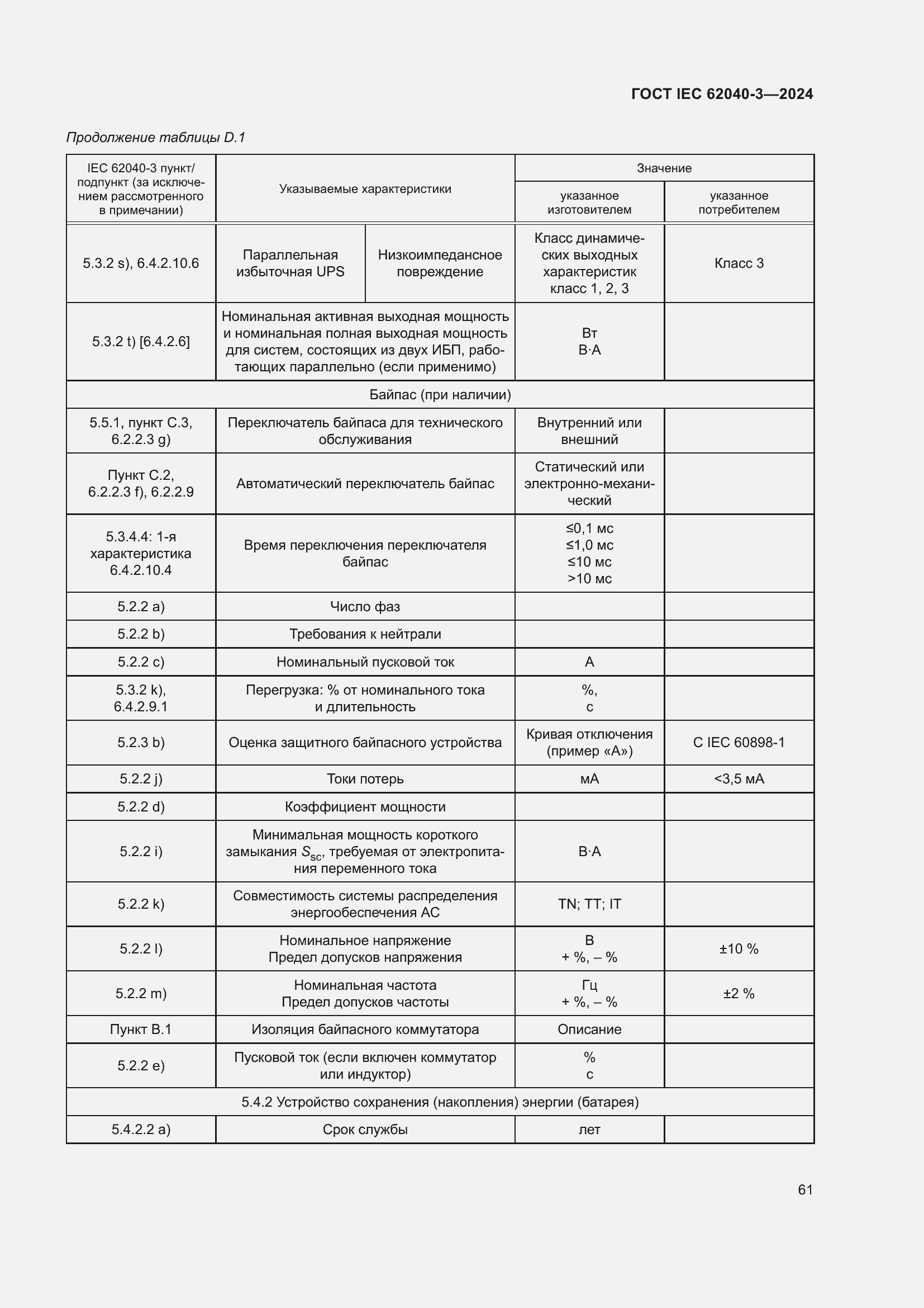 ���� IEC 62040-3-2024. �������� 65