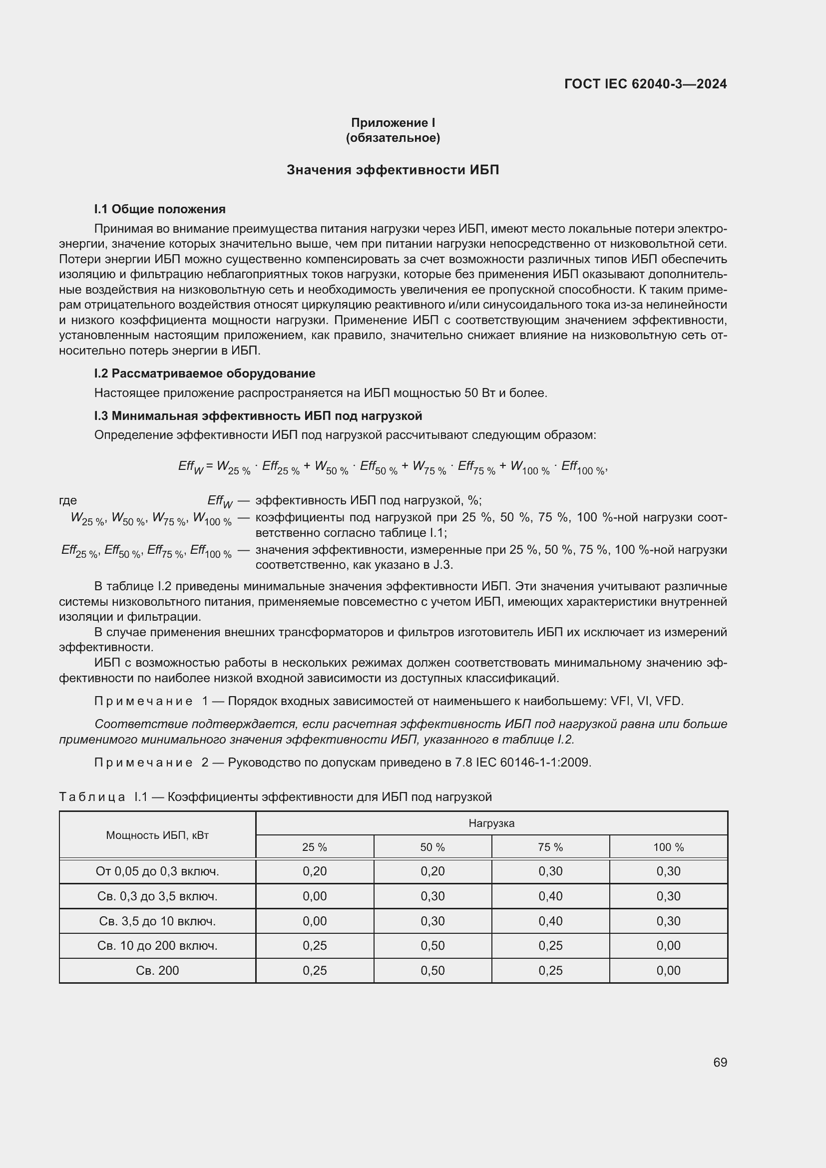 ���� IEC 62040-3-2024. �������� 73