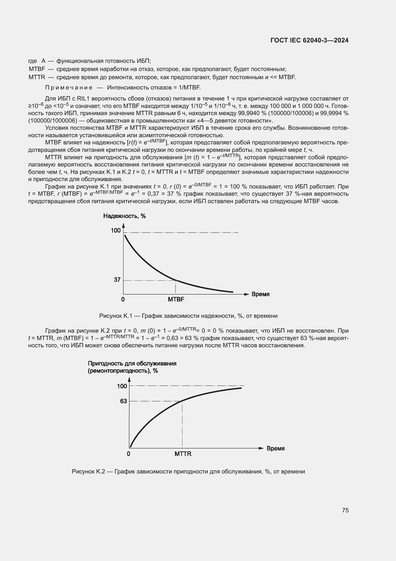 ���� IEC 62040-3-2024. �������� 79