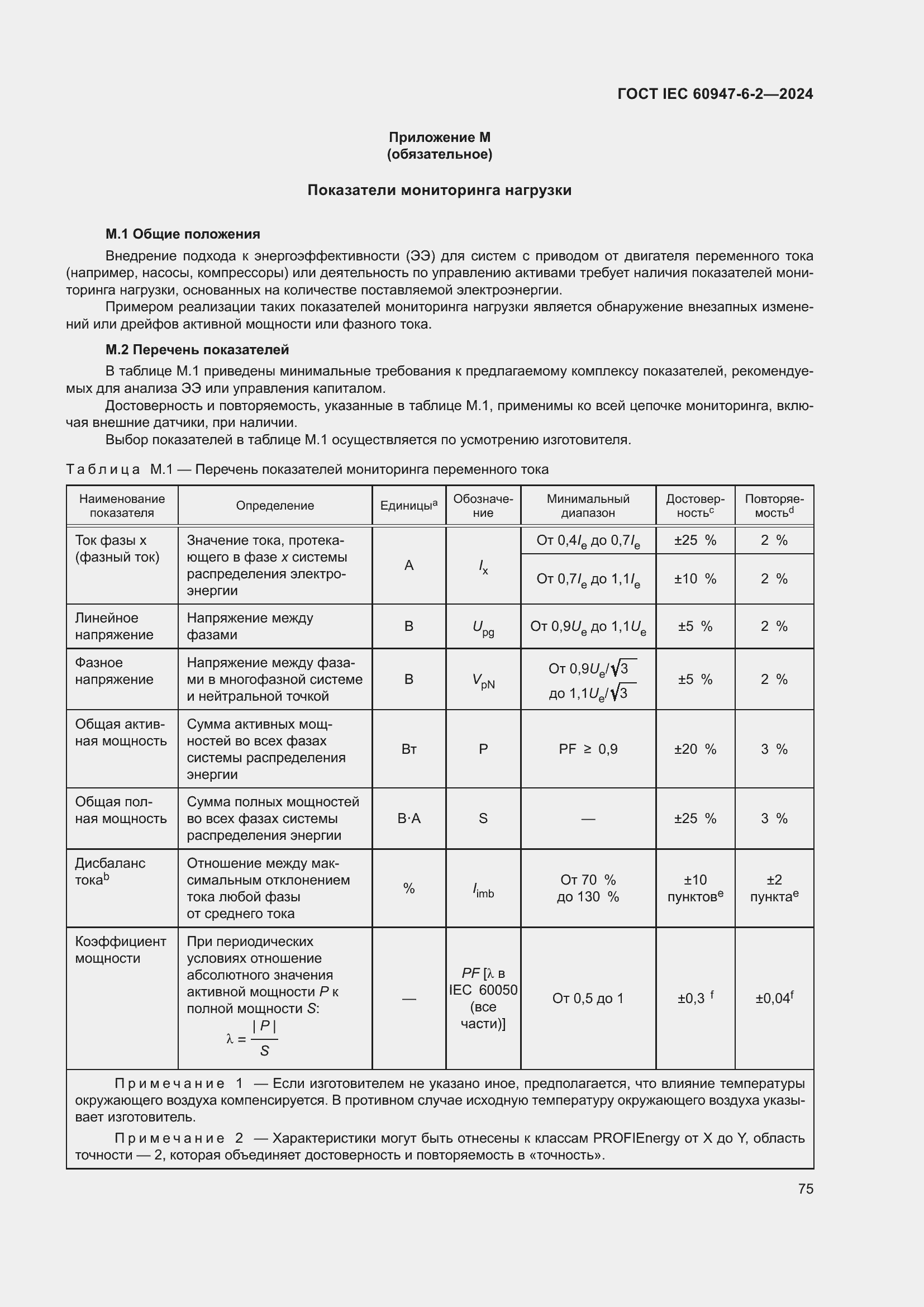 ���� IEC 60947-6-2-2024. �������� 81