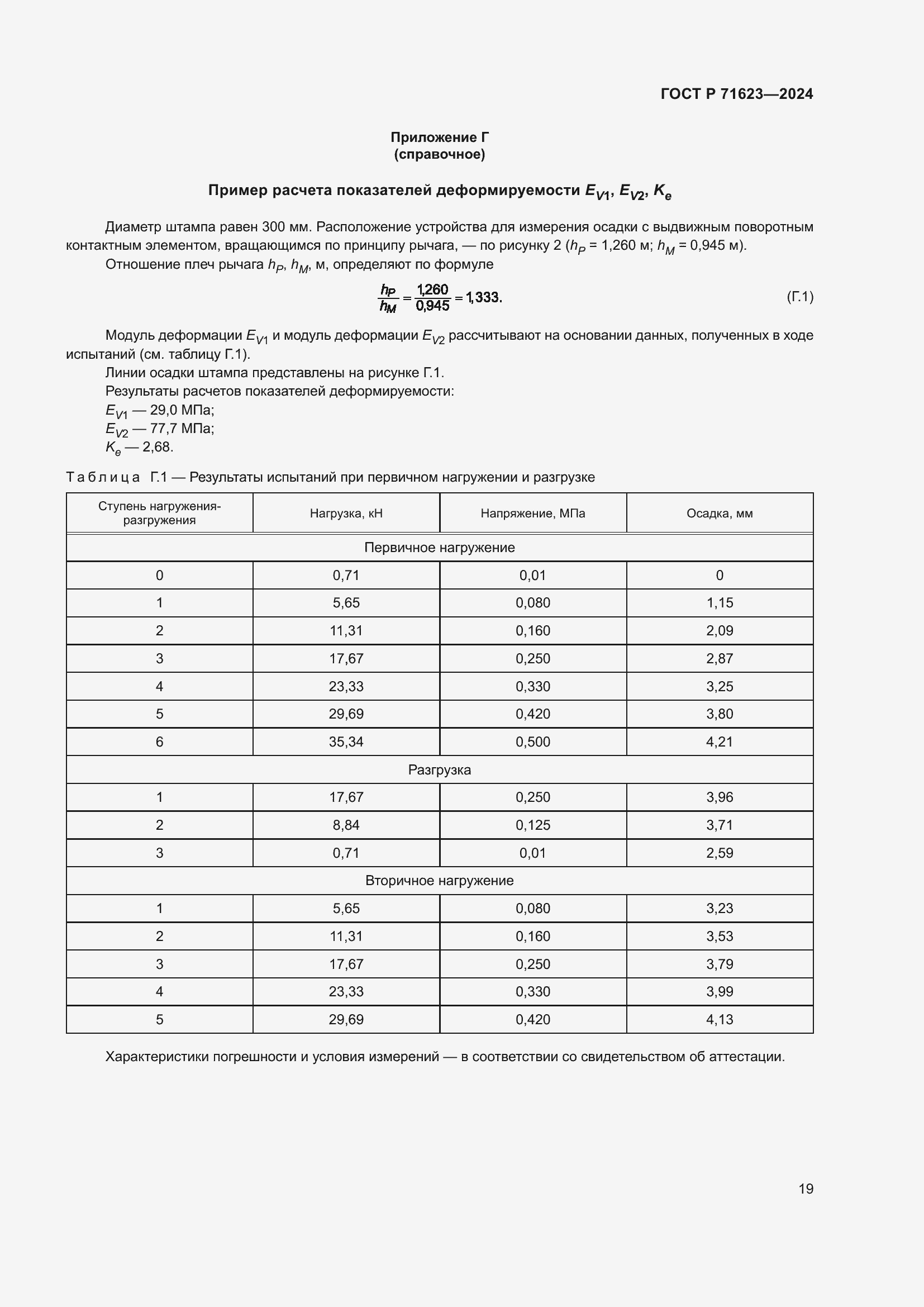 ���� � 71623-2024. �������� 23