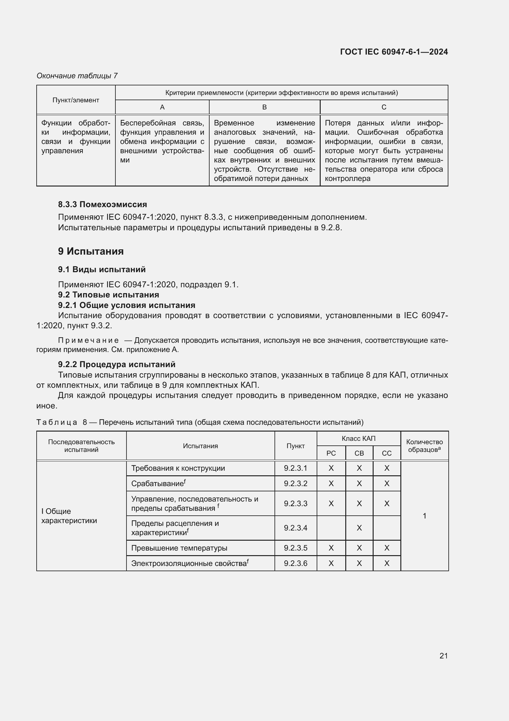���� IEC 60947-6-1-2024. �������� 28