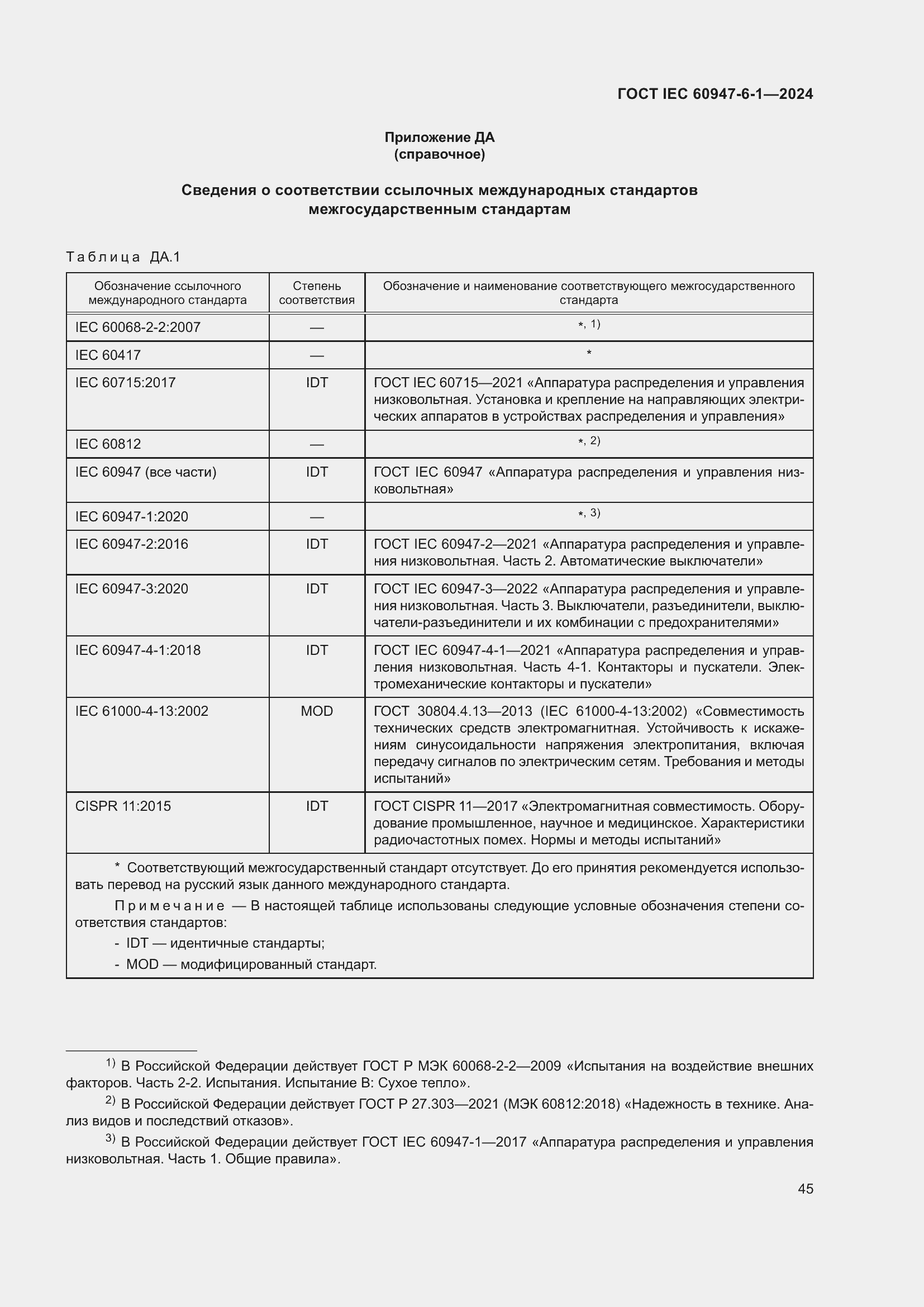 ���� IEC 60947-6-1-2024. �������� 52