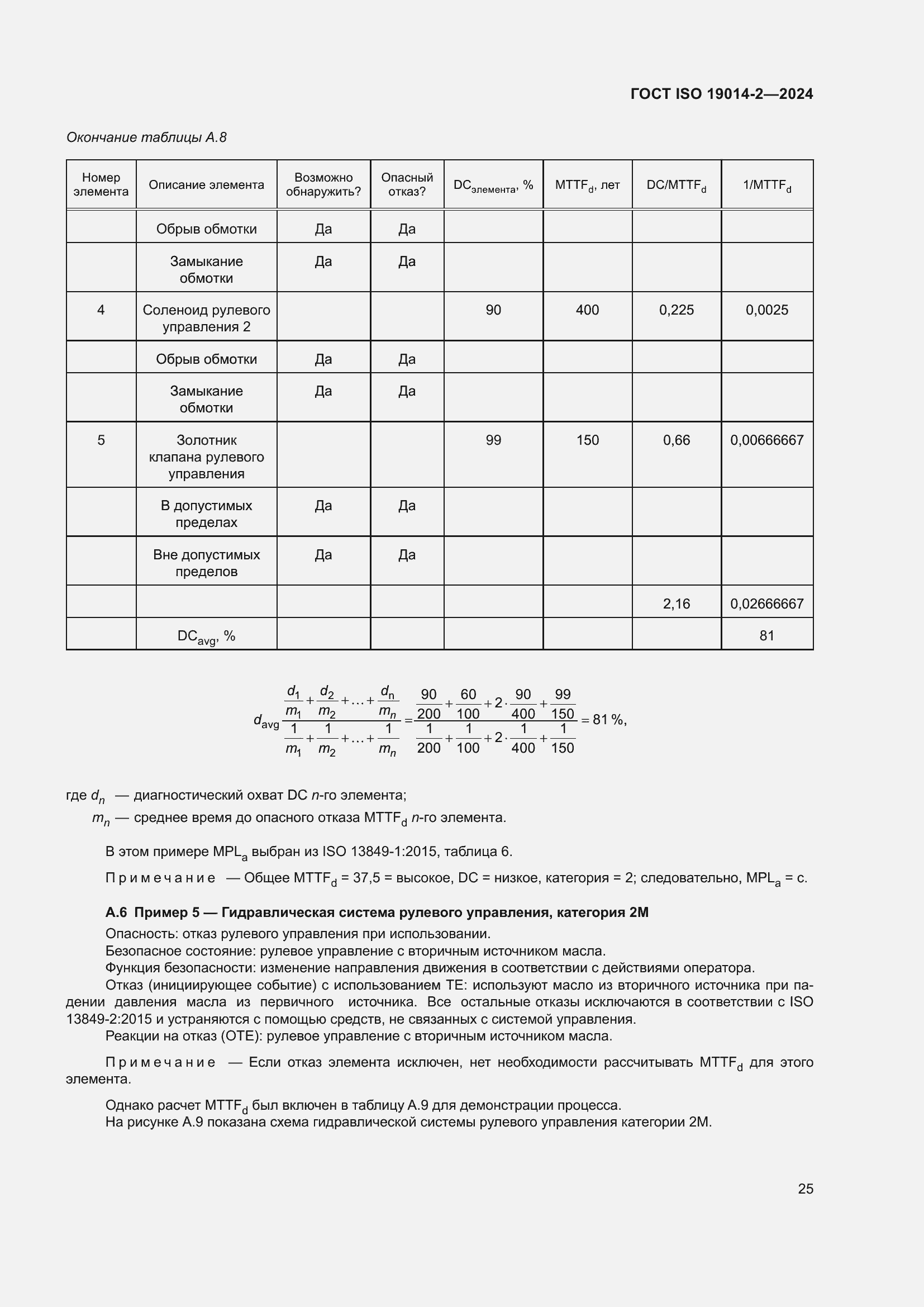 ���� ISO 19014-2-2024. �������� 29