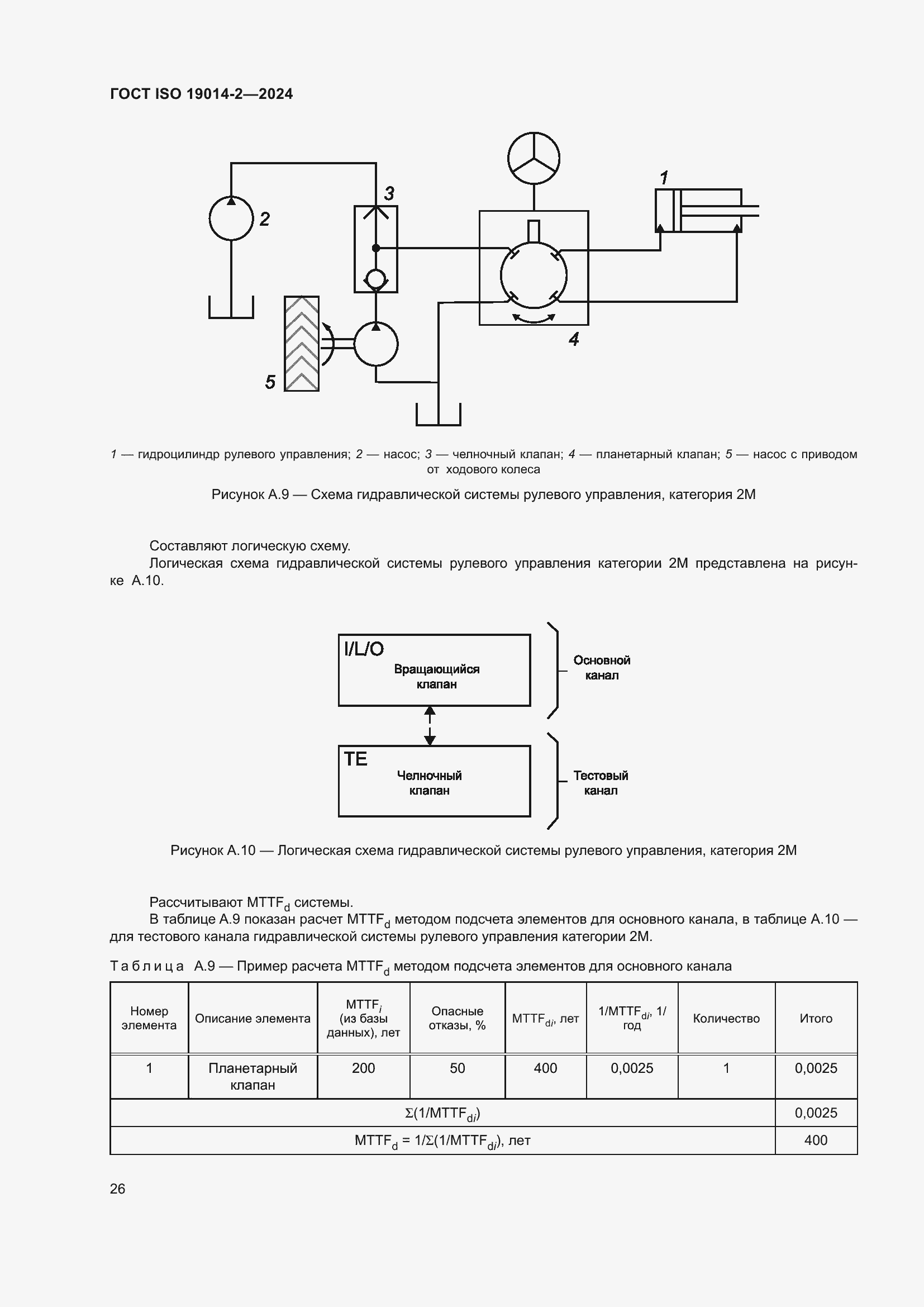 ���� ISO 19014-2-2024. �������� 30