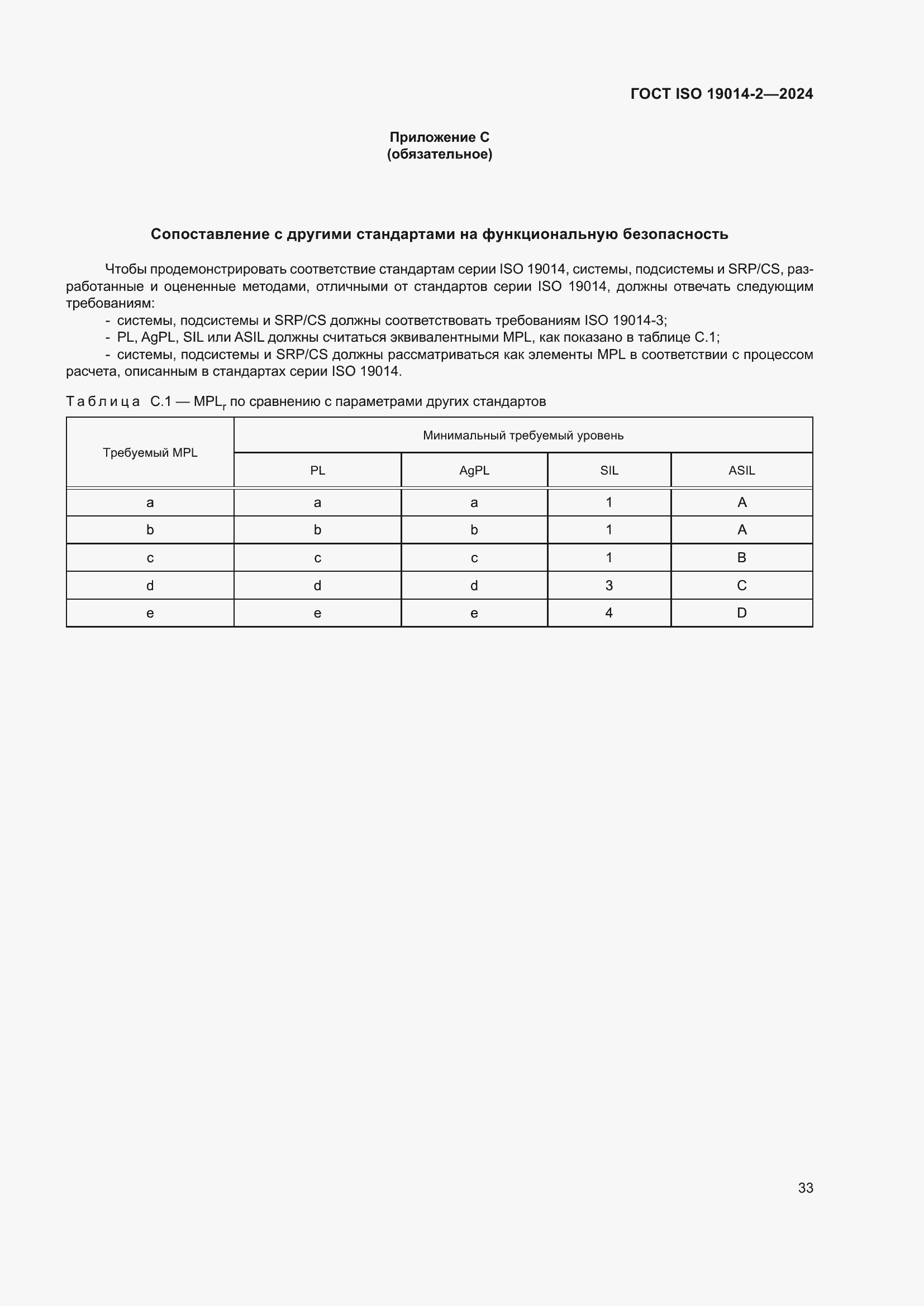 ���� ISO 19014-2-2024. �������� 37