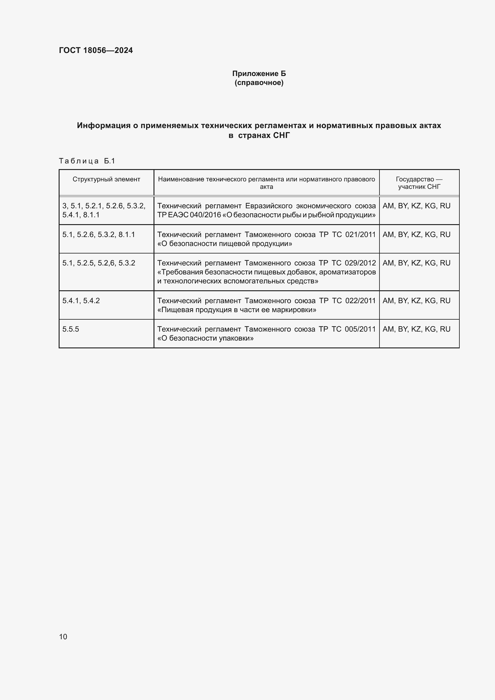 ���� 18056-2024. �������� 14