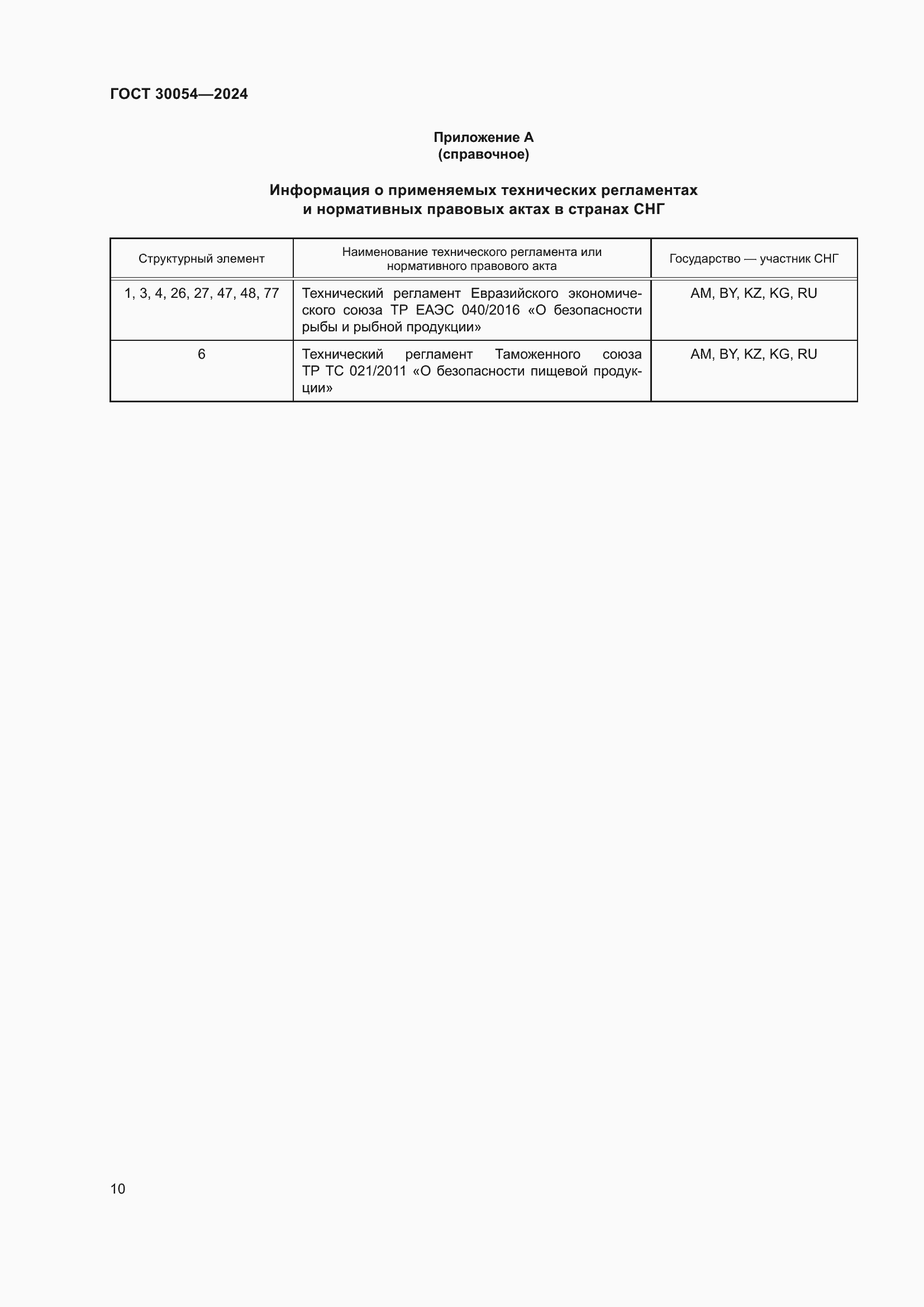 ���� 30054-2024. �������� 14