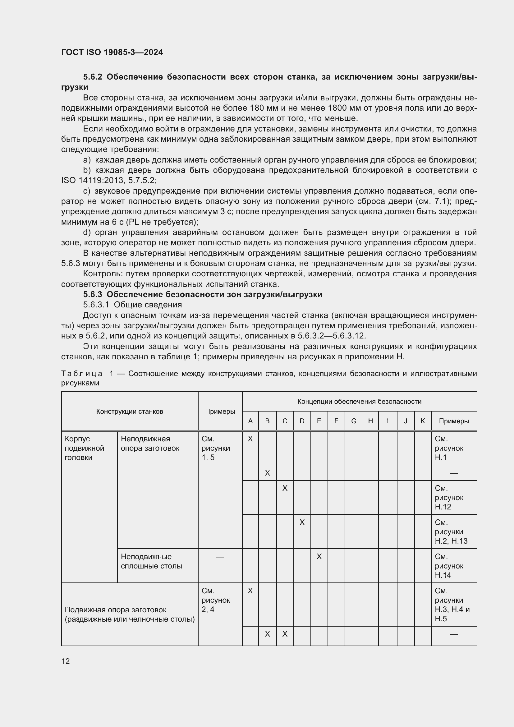 ���� ISO 19085-3-2024. �������� 18