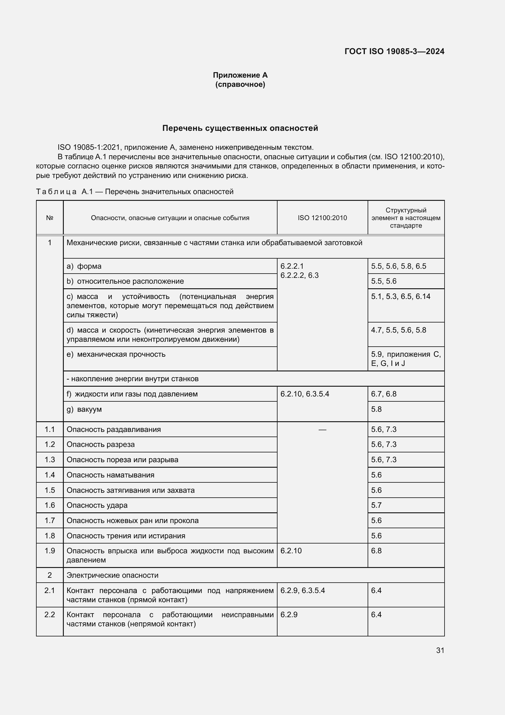 ���� ISO 19085-3-2024. �������� 37