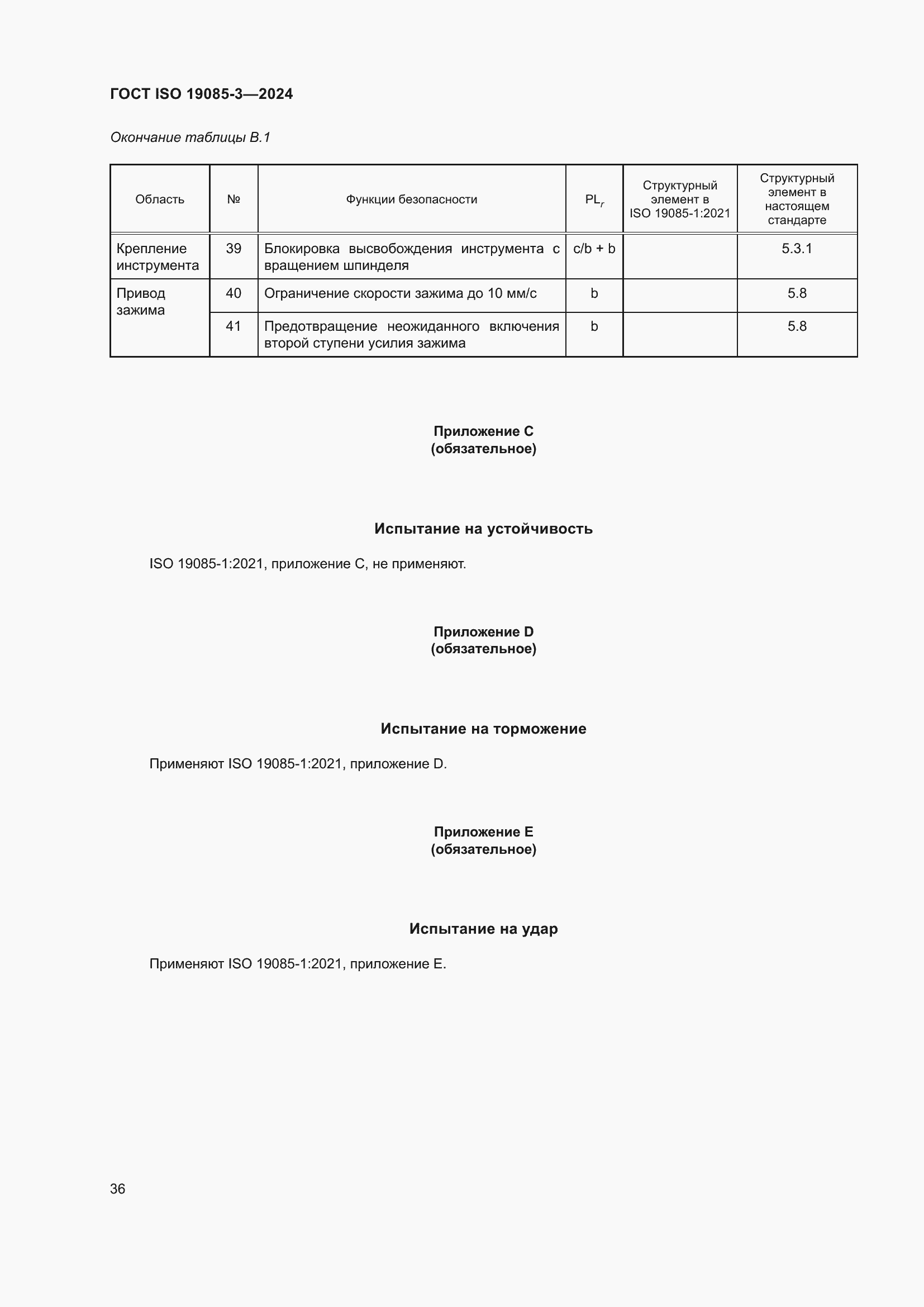 ���� ISO 19085-3-2024. �������� 42
