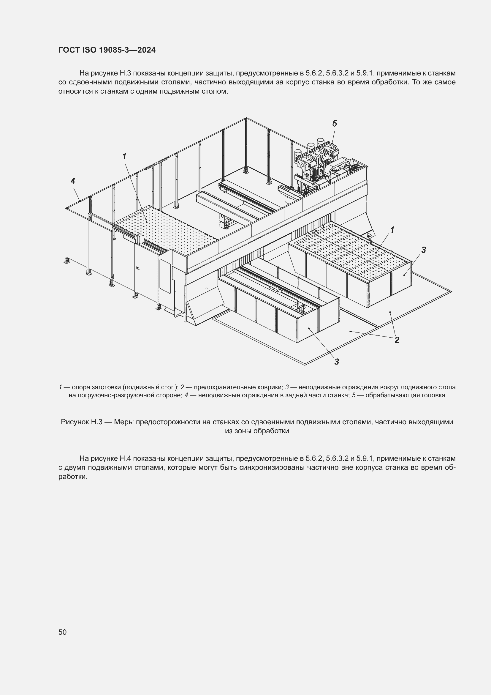 ���� ISO 19085-3-2024. �������� 56