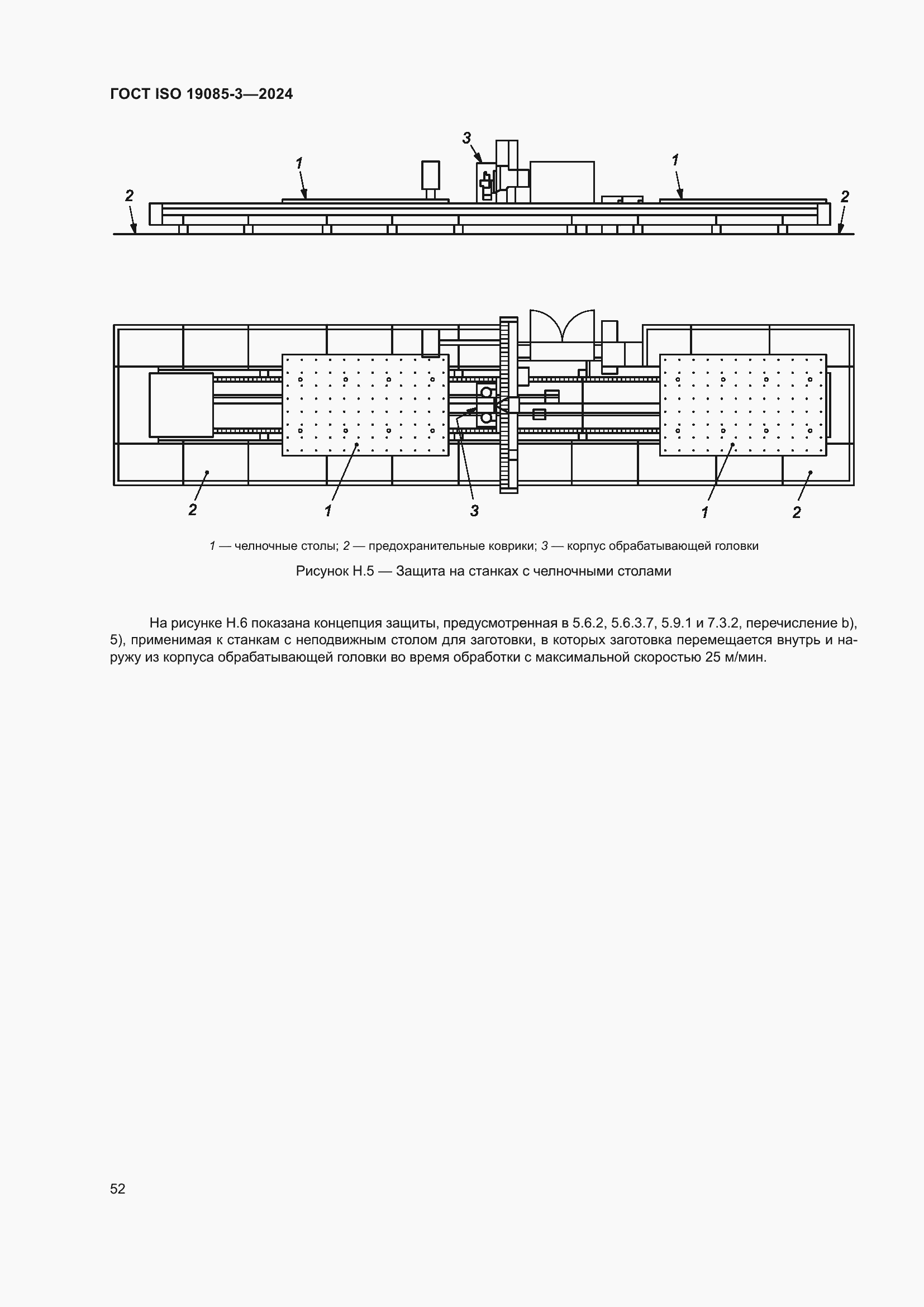 ���� ISO 19085-3-2024. �������� 58