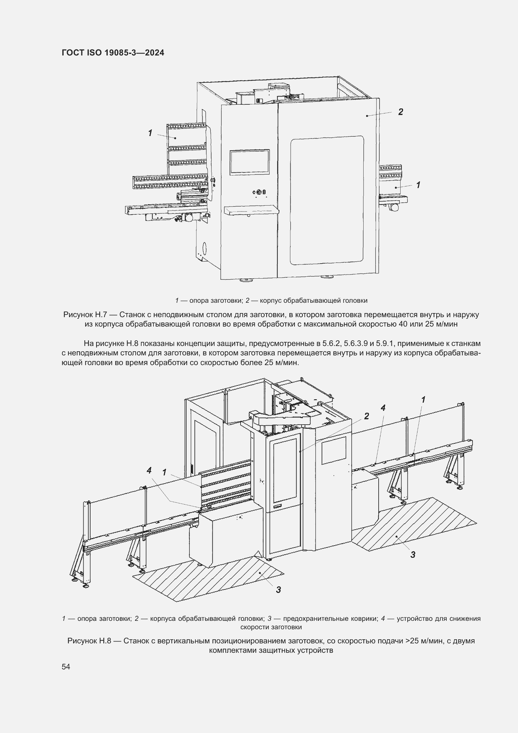 ���� ISO 19085-3-2024. �������� 60