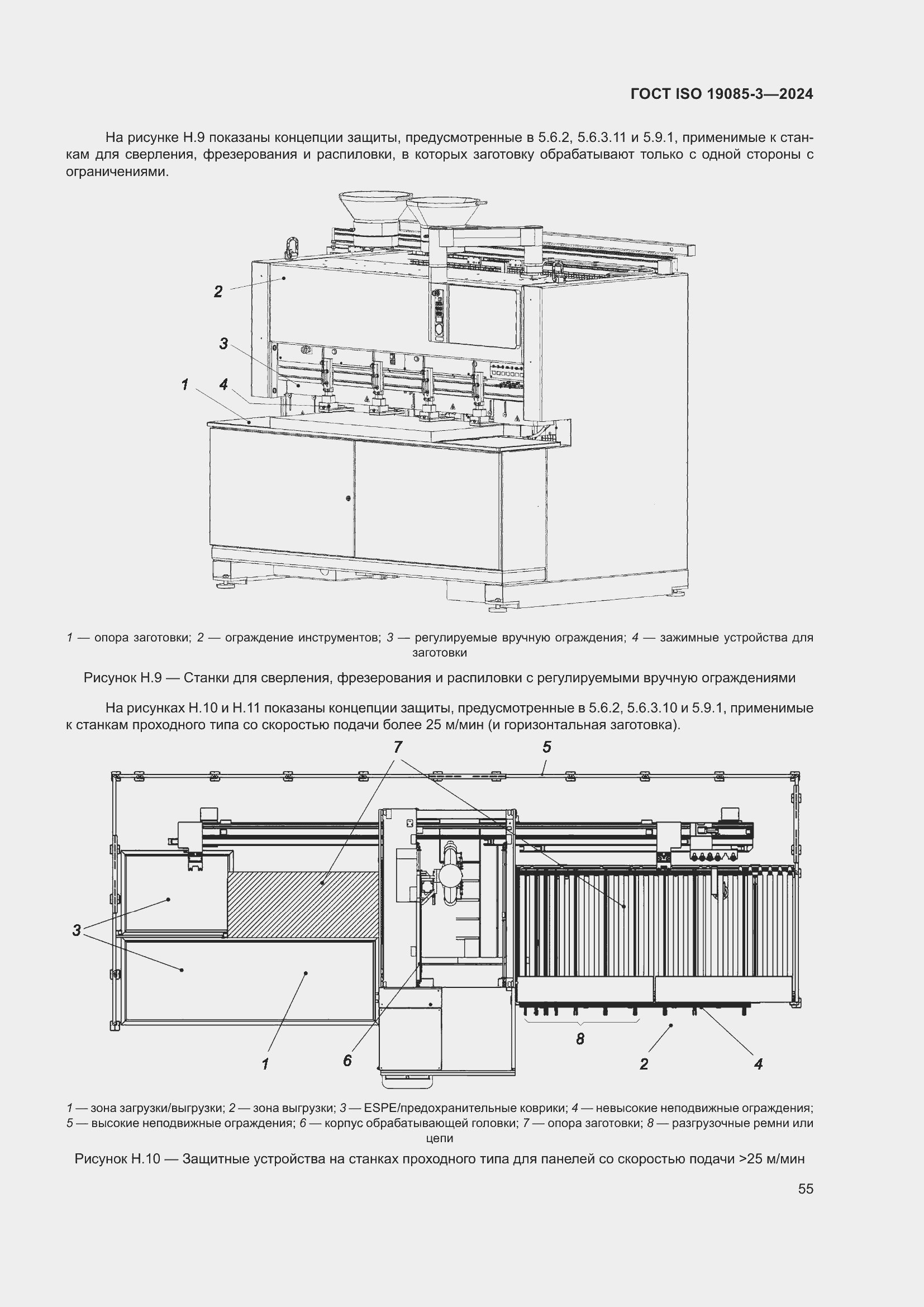 ���� ISO 19085-3-2024. �������� 61