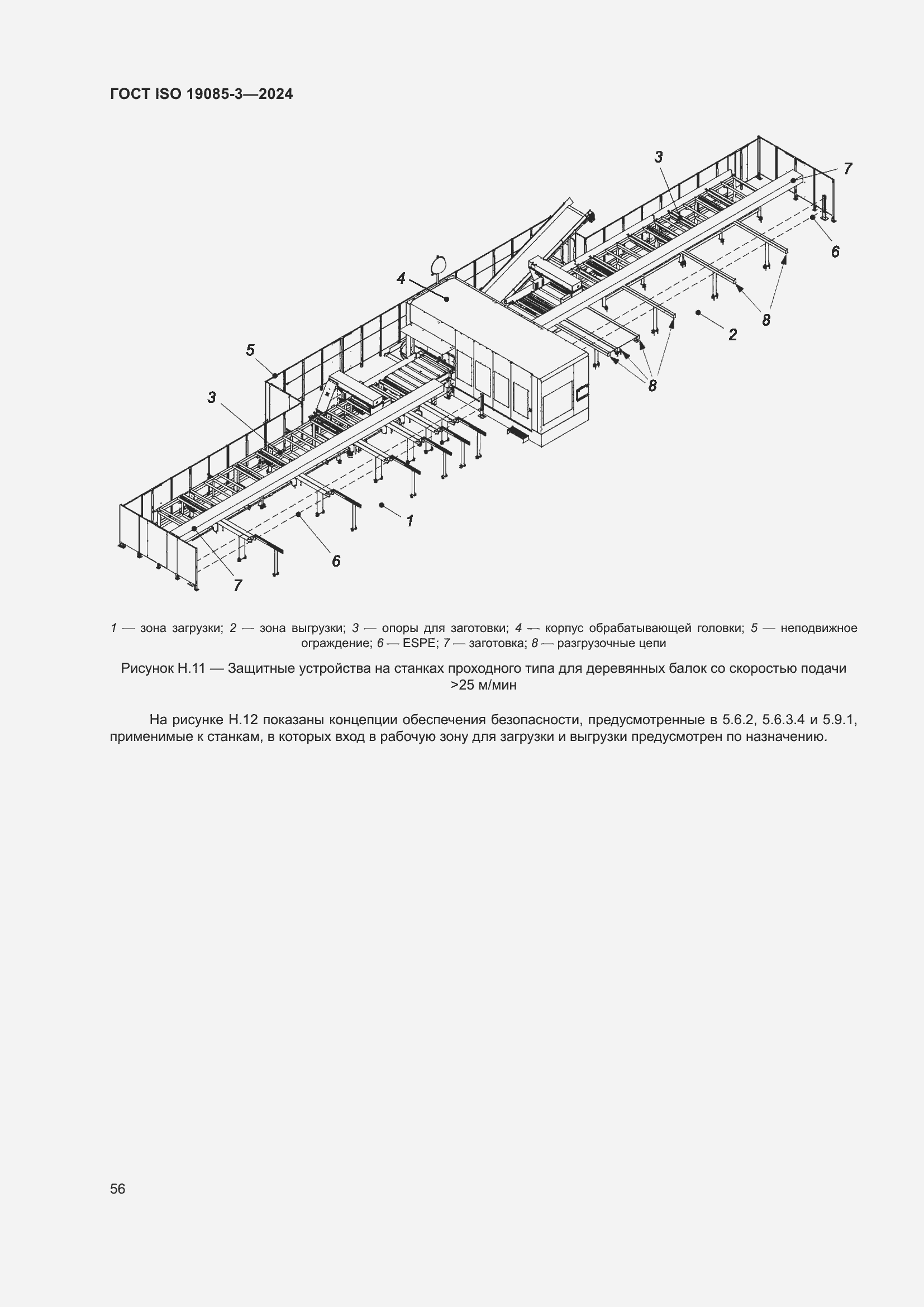 ���� ISO 19085-3-2024. �������� 62