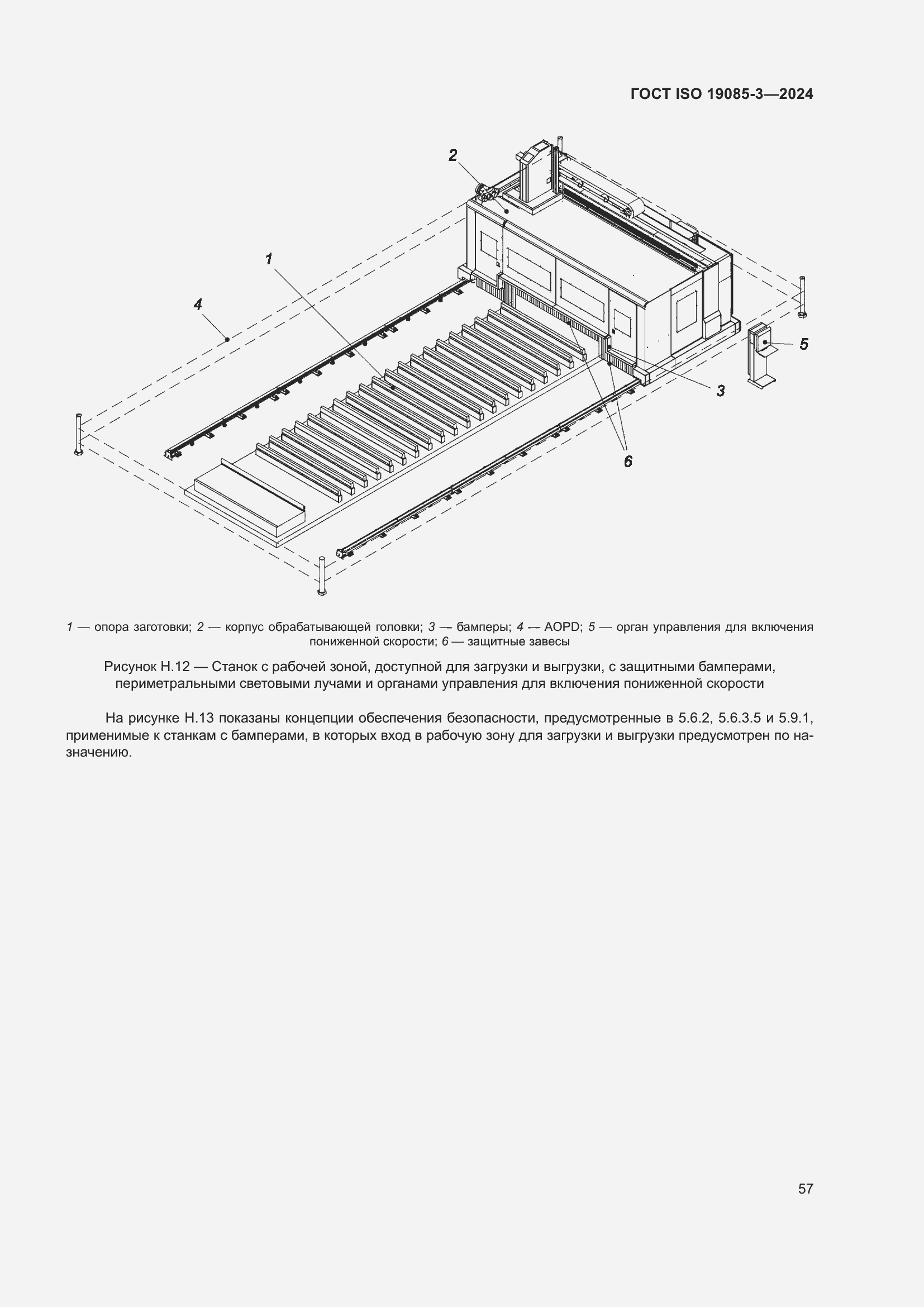 ���� ISO 19085-3-2024. �������� 63