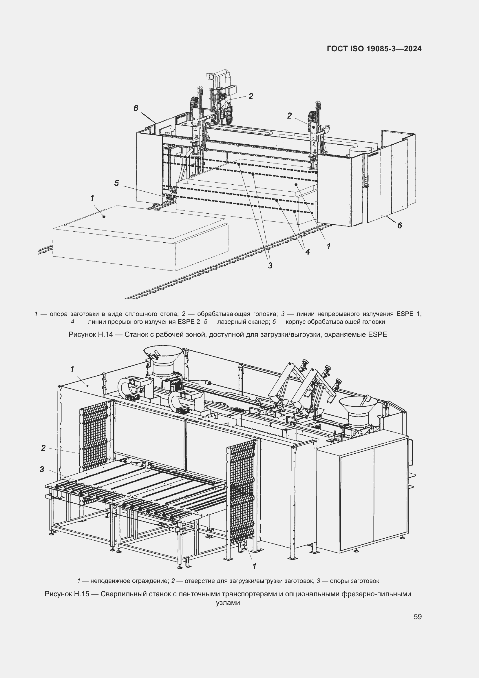 ���� ISO 19085-3-2024. �������� 65