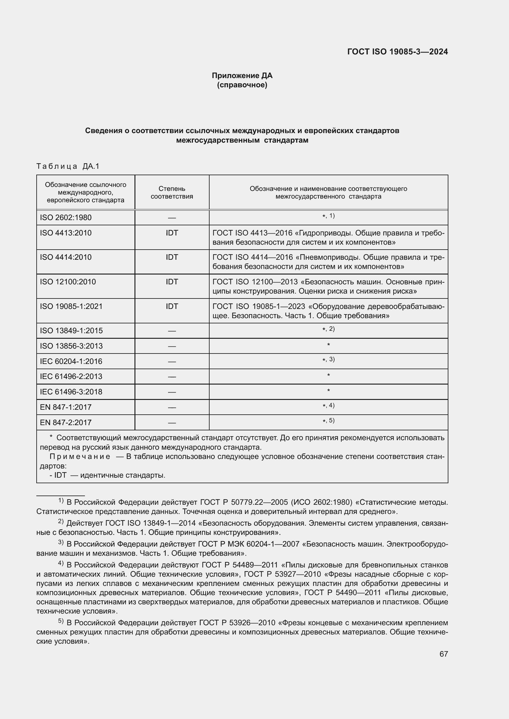 ���� ISO 19085-3-2024. �������� 73