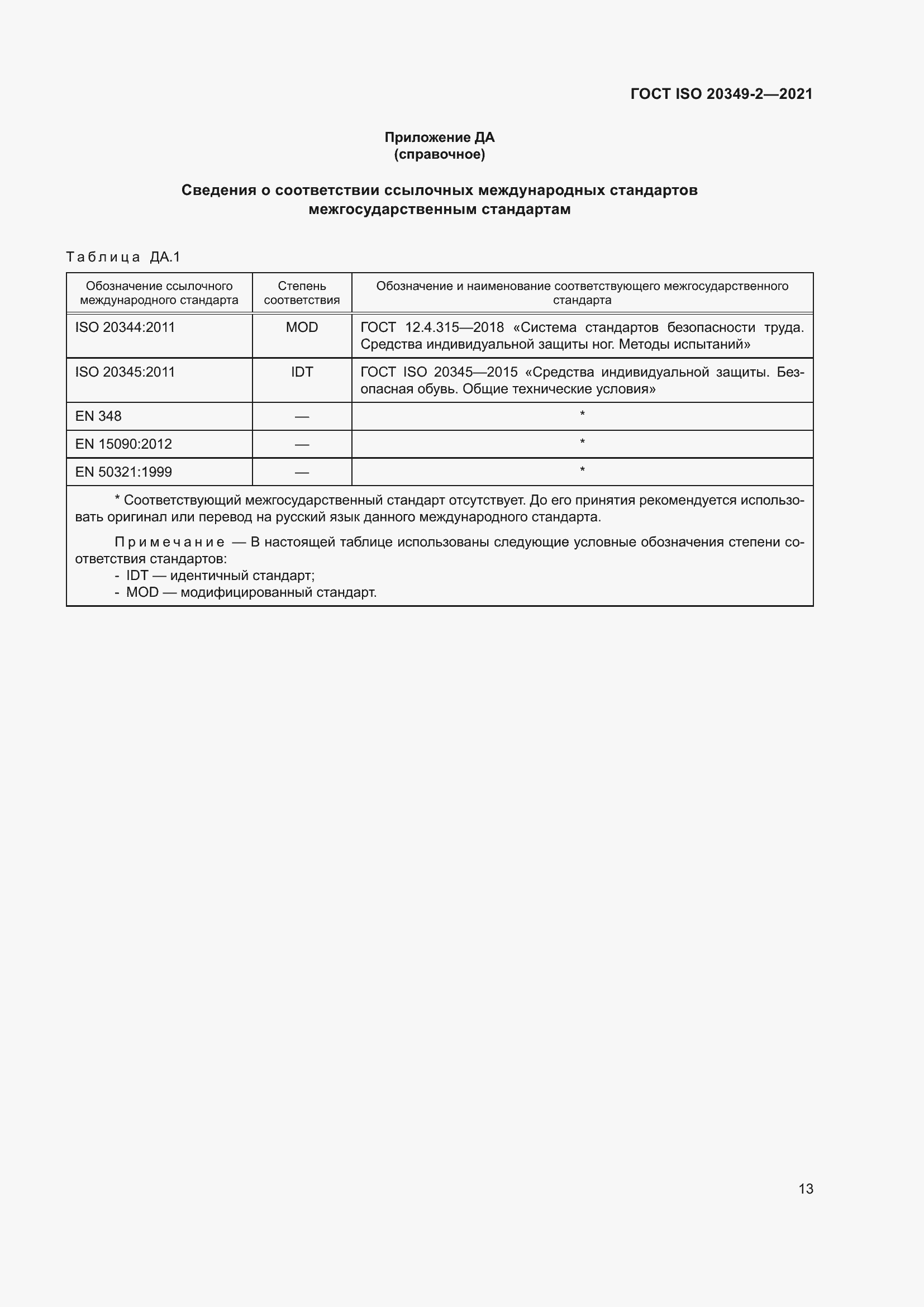 ���� ISO 20349-2-2021. �������� 17