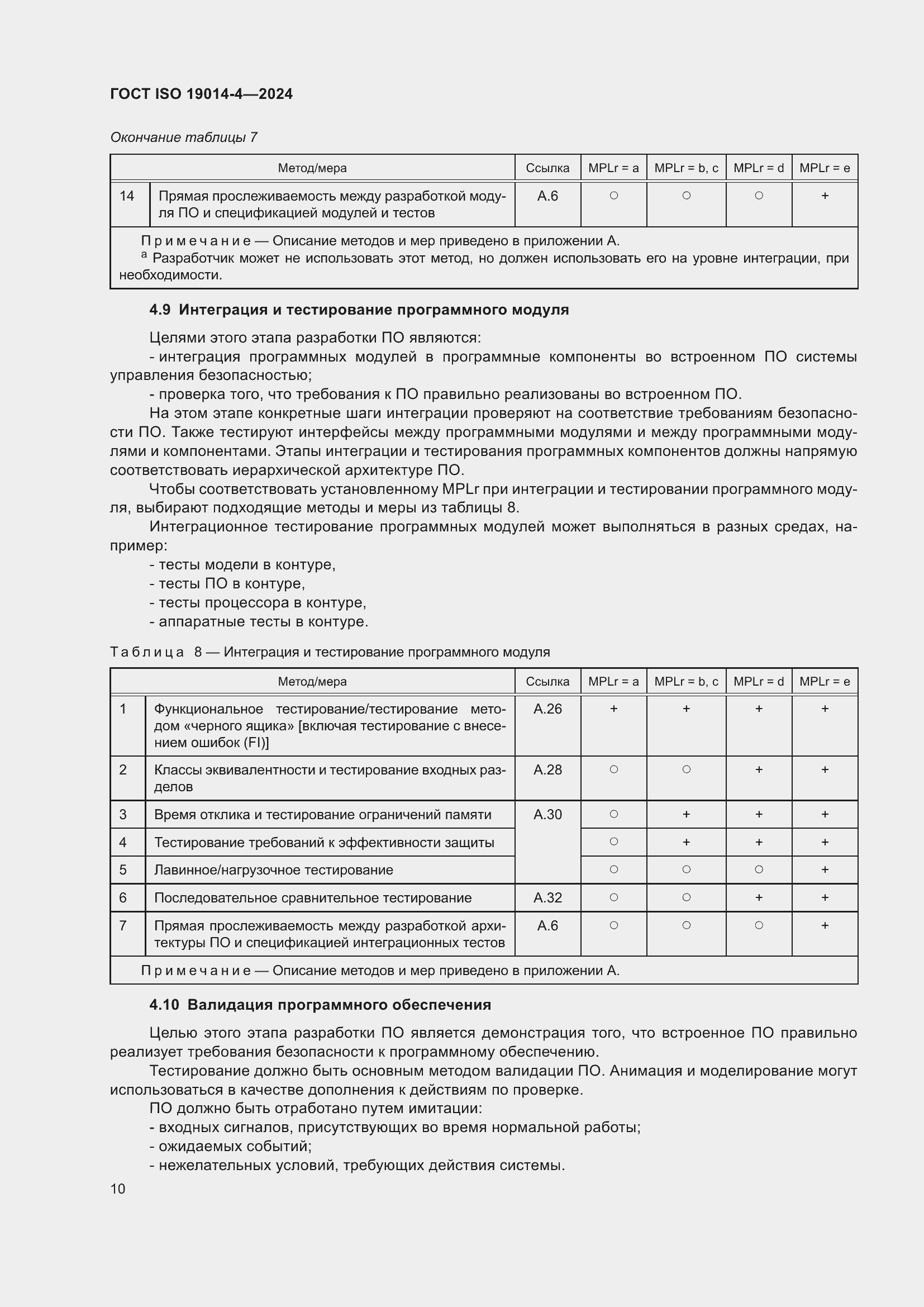 ���� ISO 19014-4-2024. �������� 14
