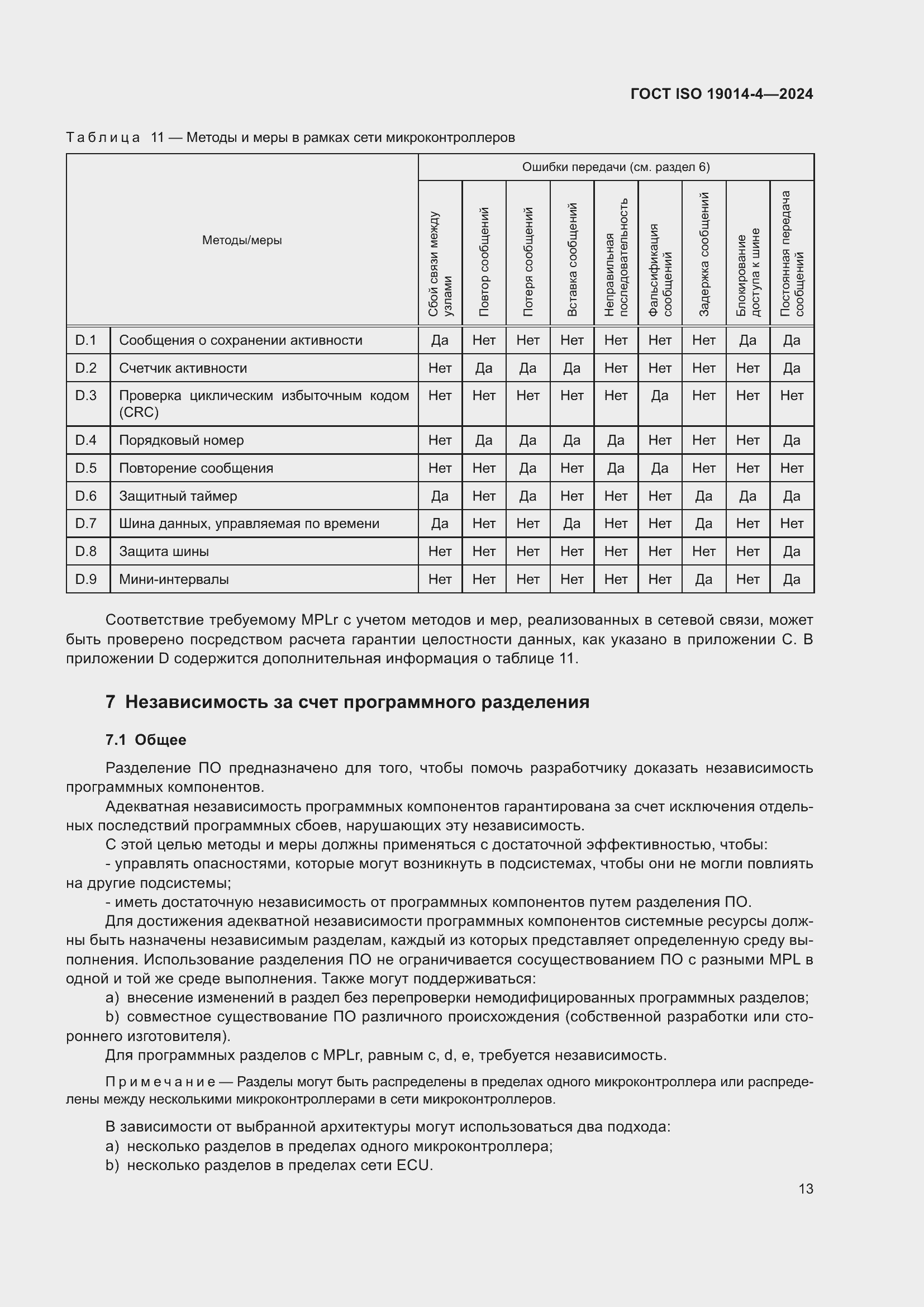 ���� ISO 19014-4-2024. �������� 17