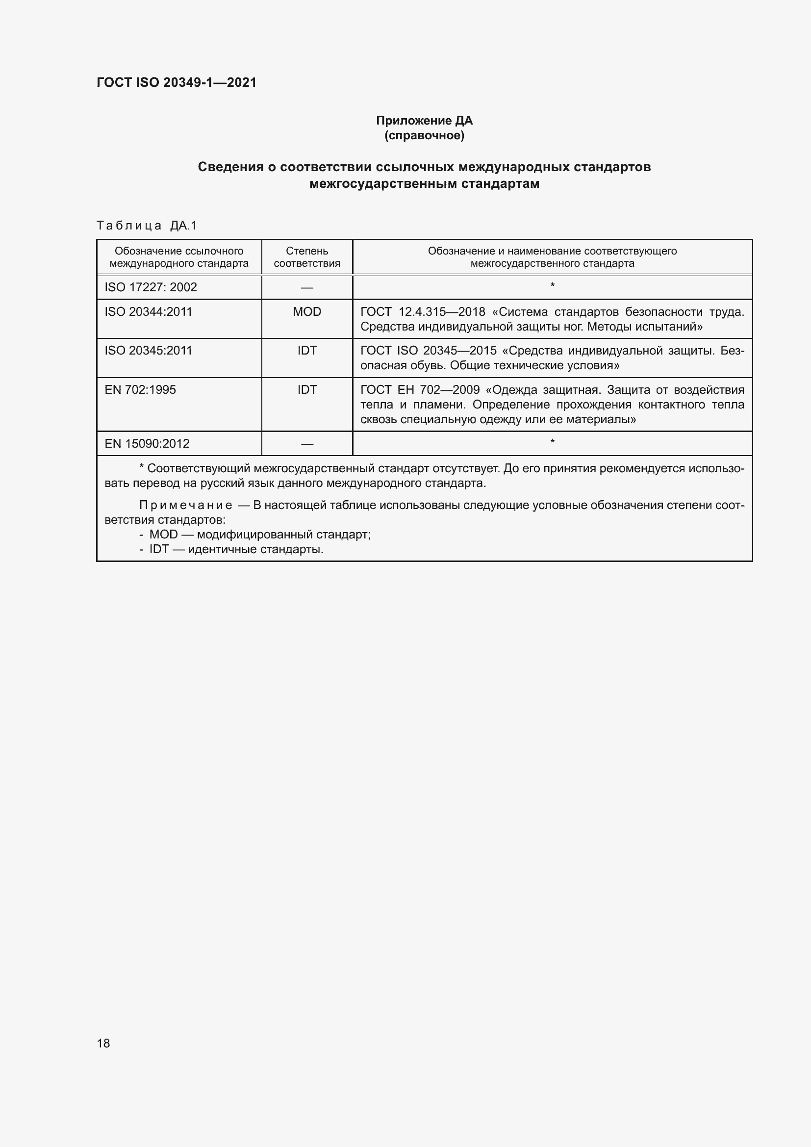 ���� ISO 20349-1-2021. �������� 22