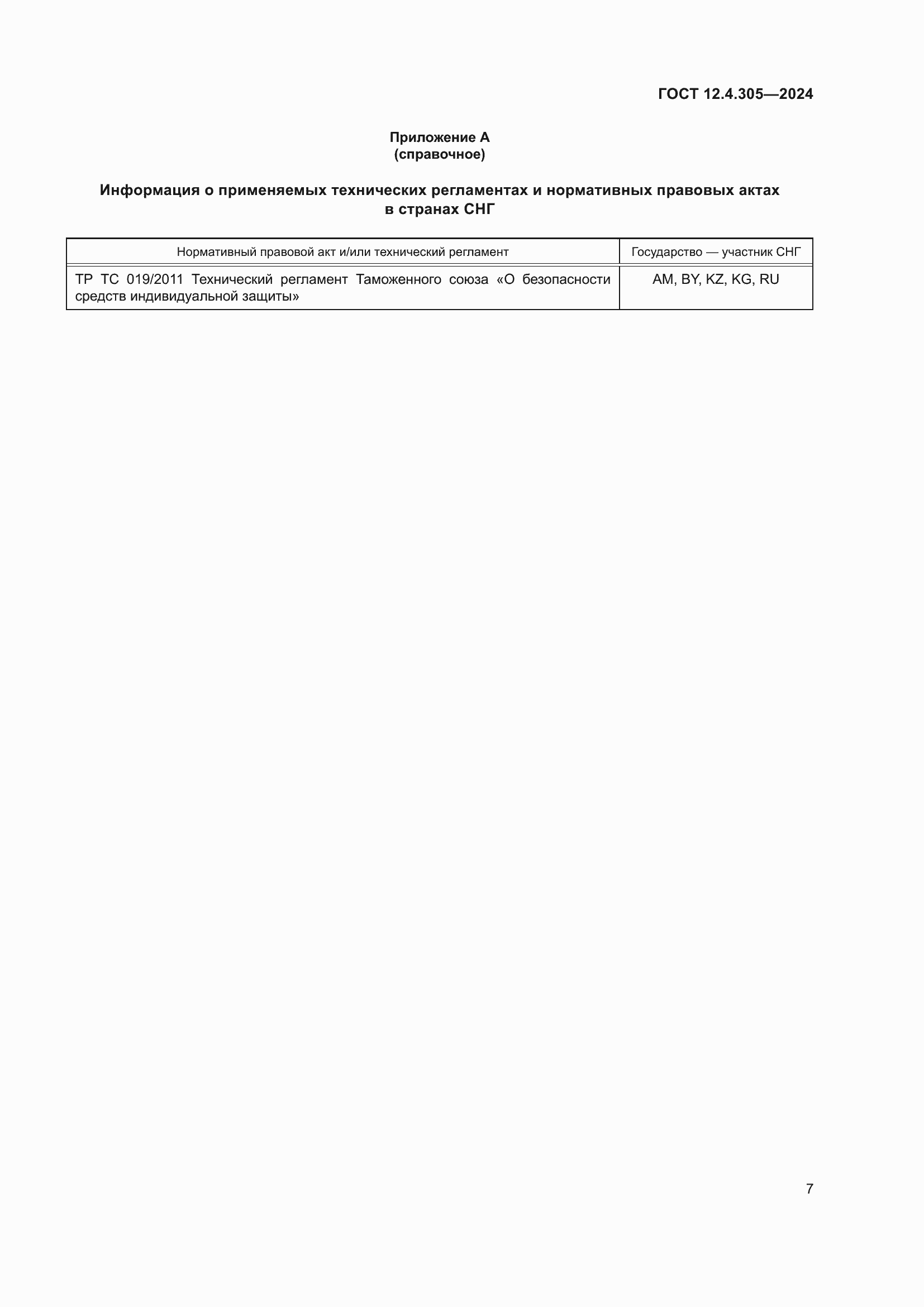 ���� 12.4.305-2024. �������� 11