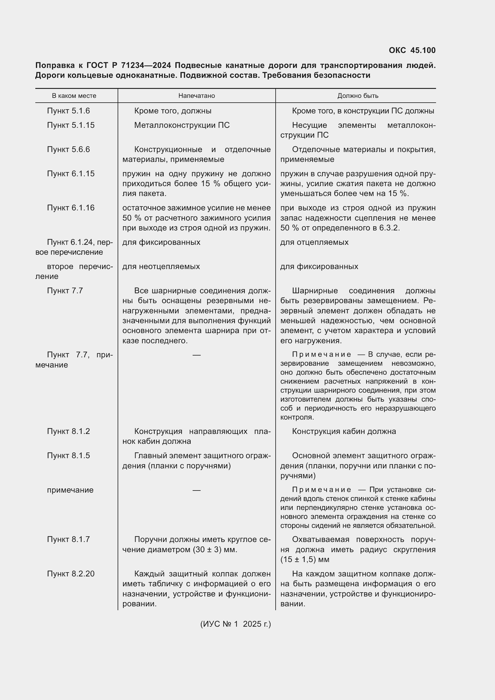 Поправка к ГОСТ Р 71234-2024