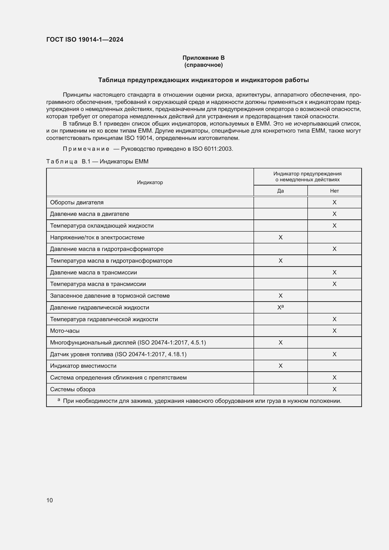 ���� ISO 19014-1-2024. �������� 14