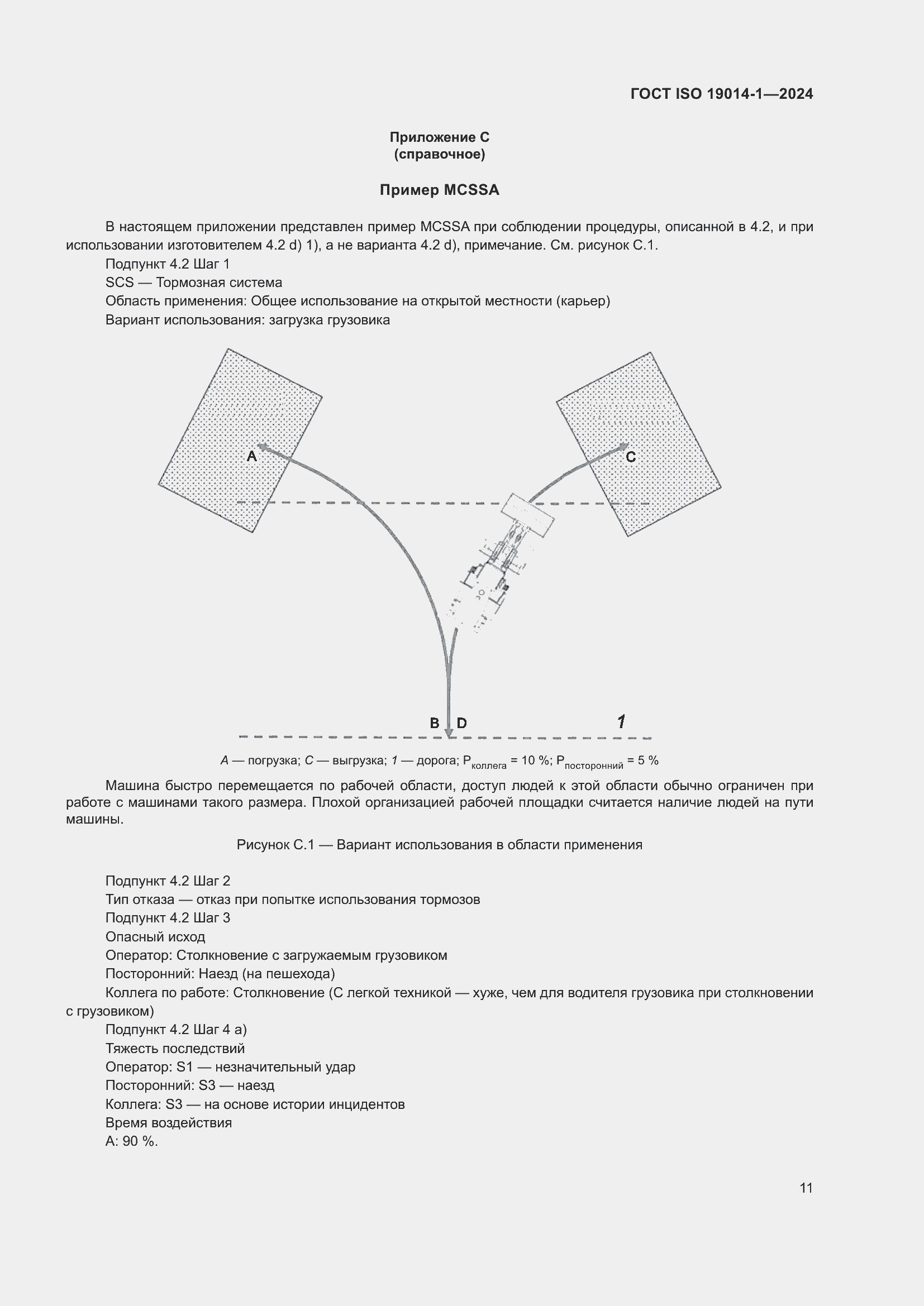 ���� ISO 19014-1-2024. �������� 15