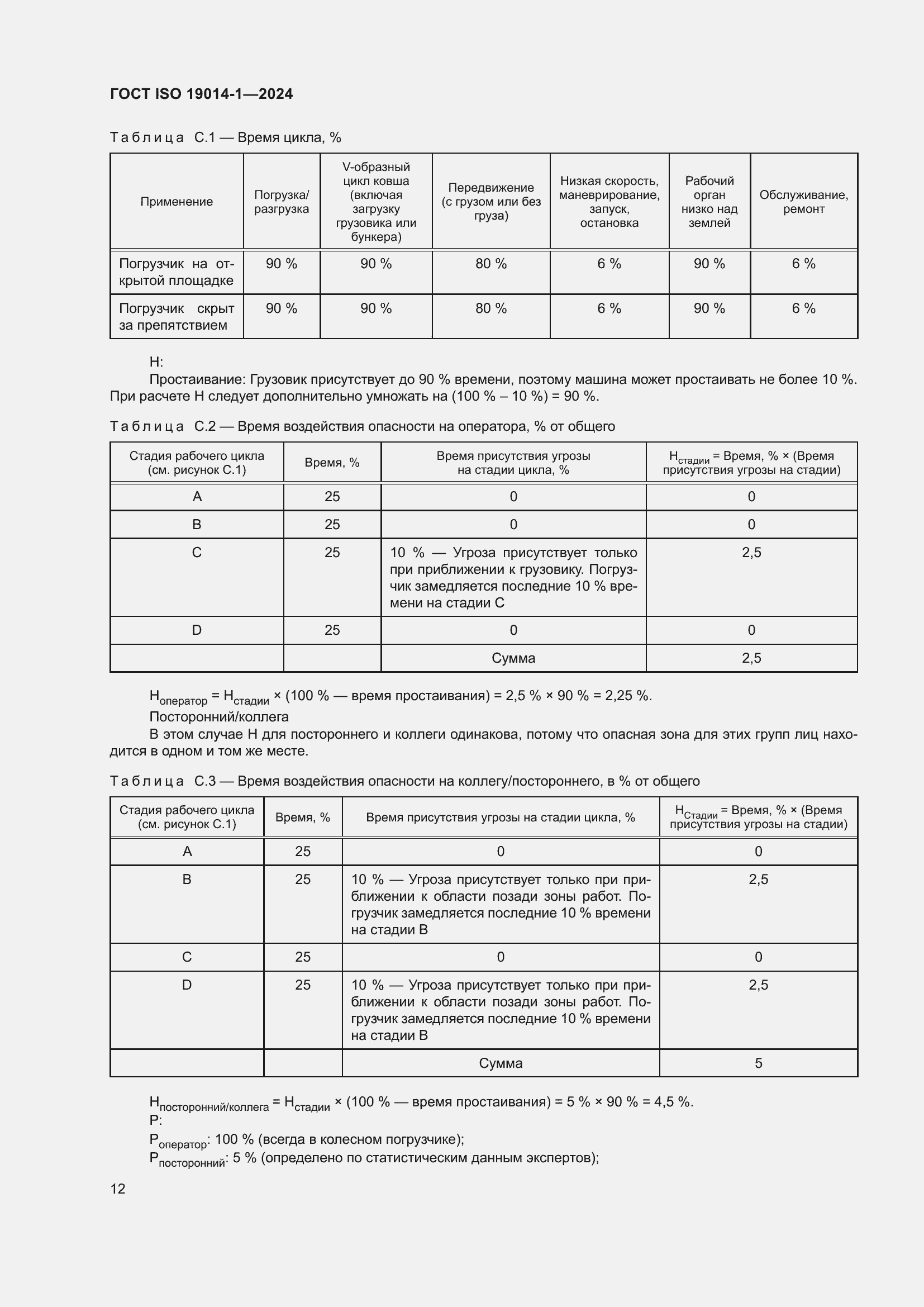 ���� ISO 19014-1-2024. �������� 16