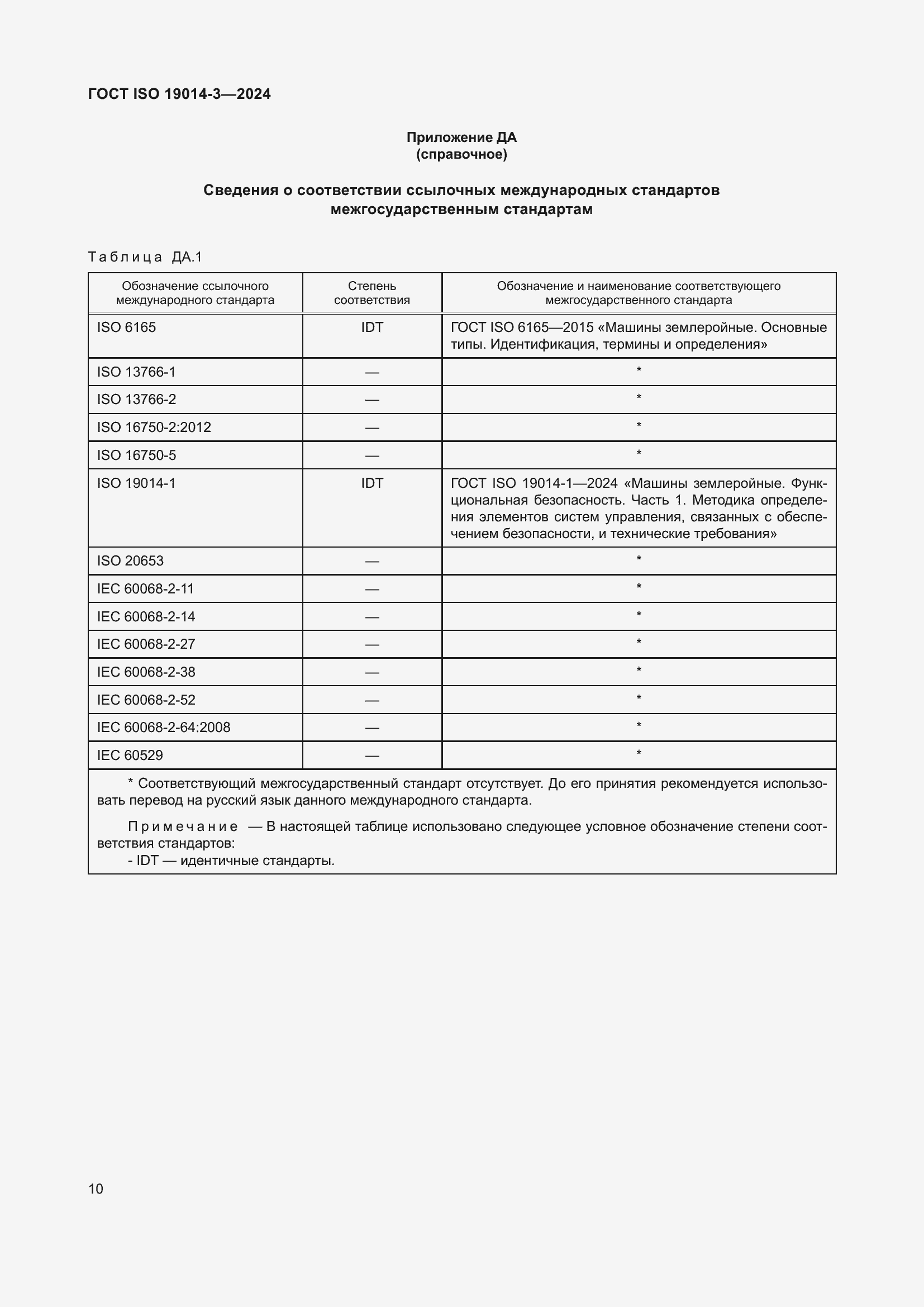 ���� ISO 19014-3-2024. �������� 14