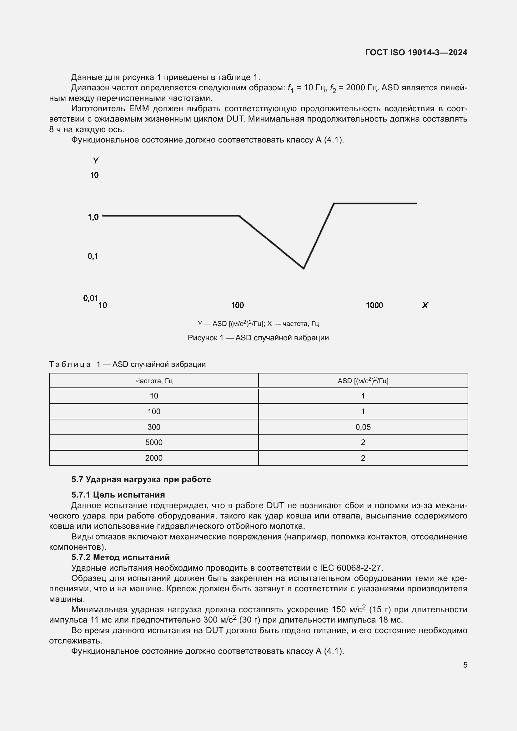 ���� ISO 19014-3-2024. �������� 9