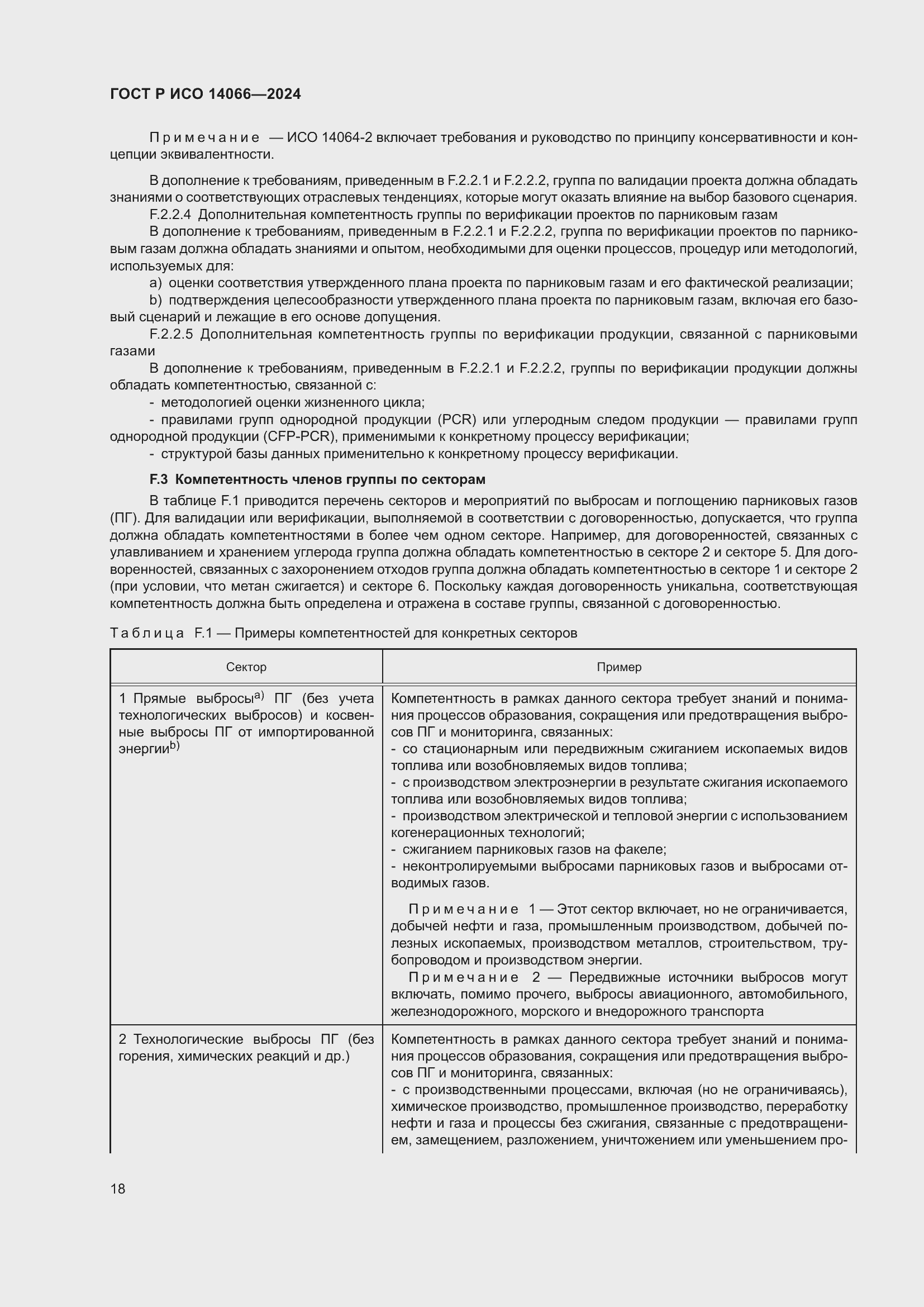 ���� � ��� 14066-2024. �������� 22