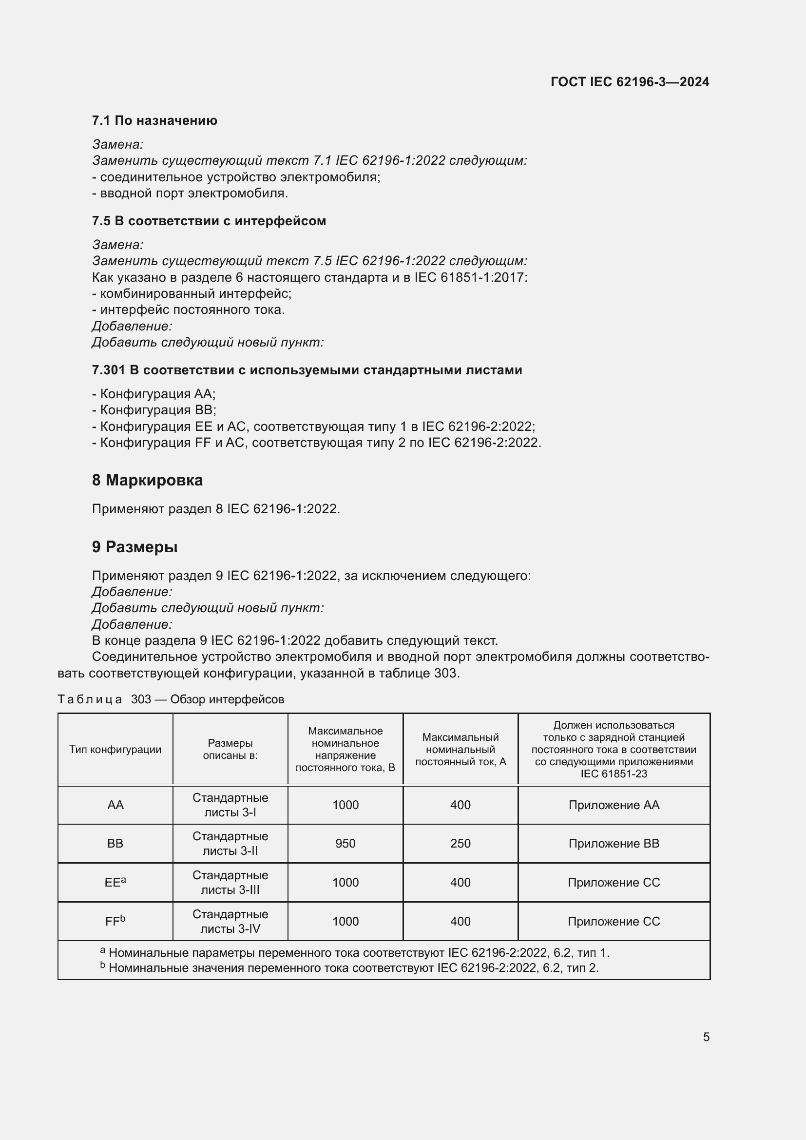 ���� IEC 62196-3-2024. �������� 11