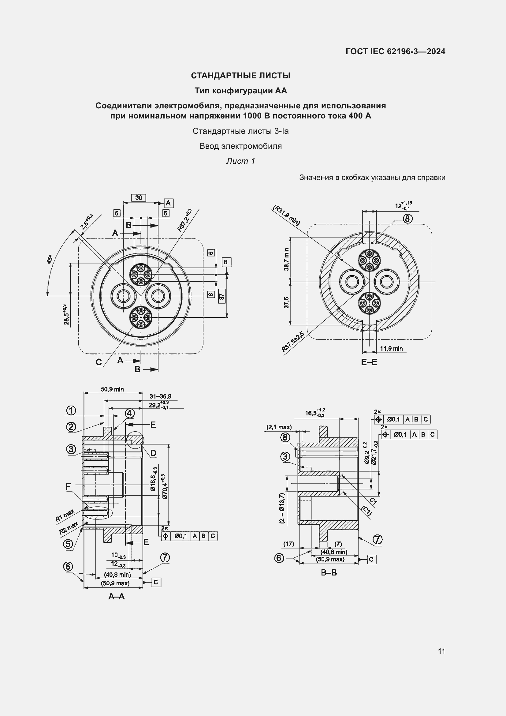 ���� IEC 62196-3-2024. �������� 17
