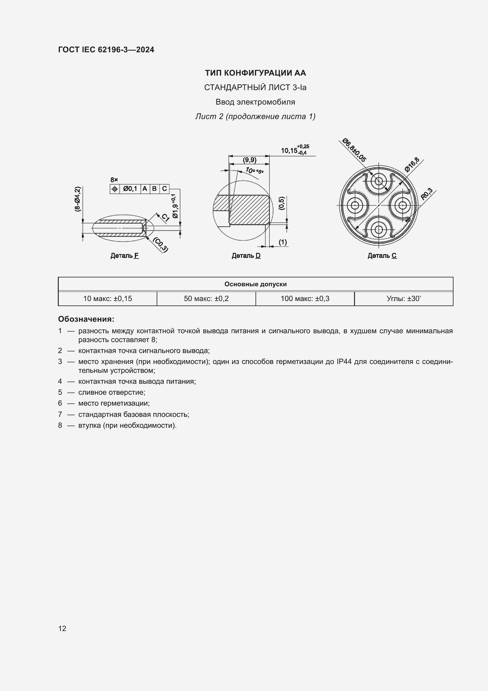 ���� IEC 62196-3-2024. �������� 18