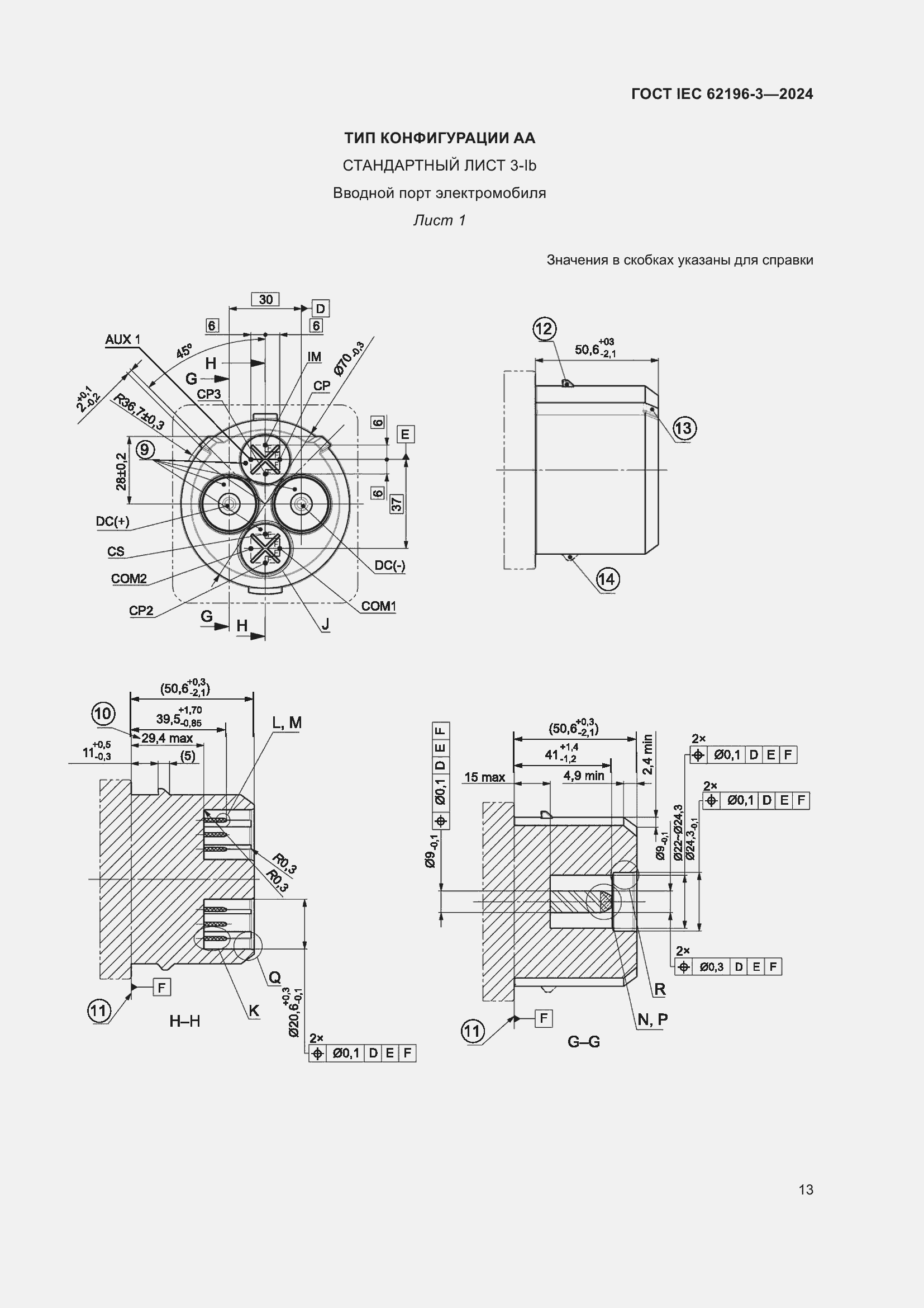 ���� IEC 62196-3-2024. �������� 19