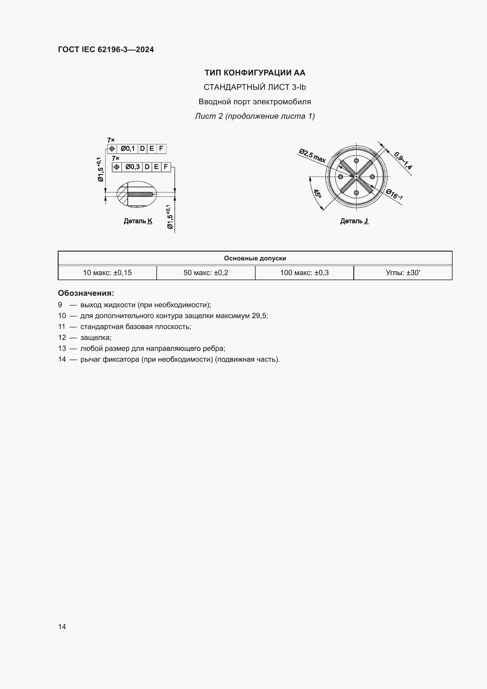 ���� IEC 62196-3-2024. �������� 20