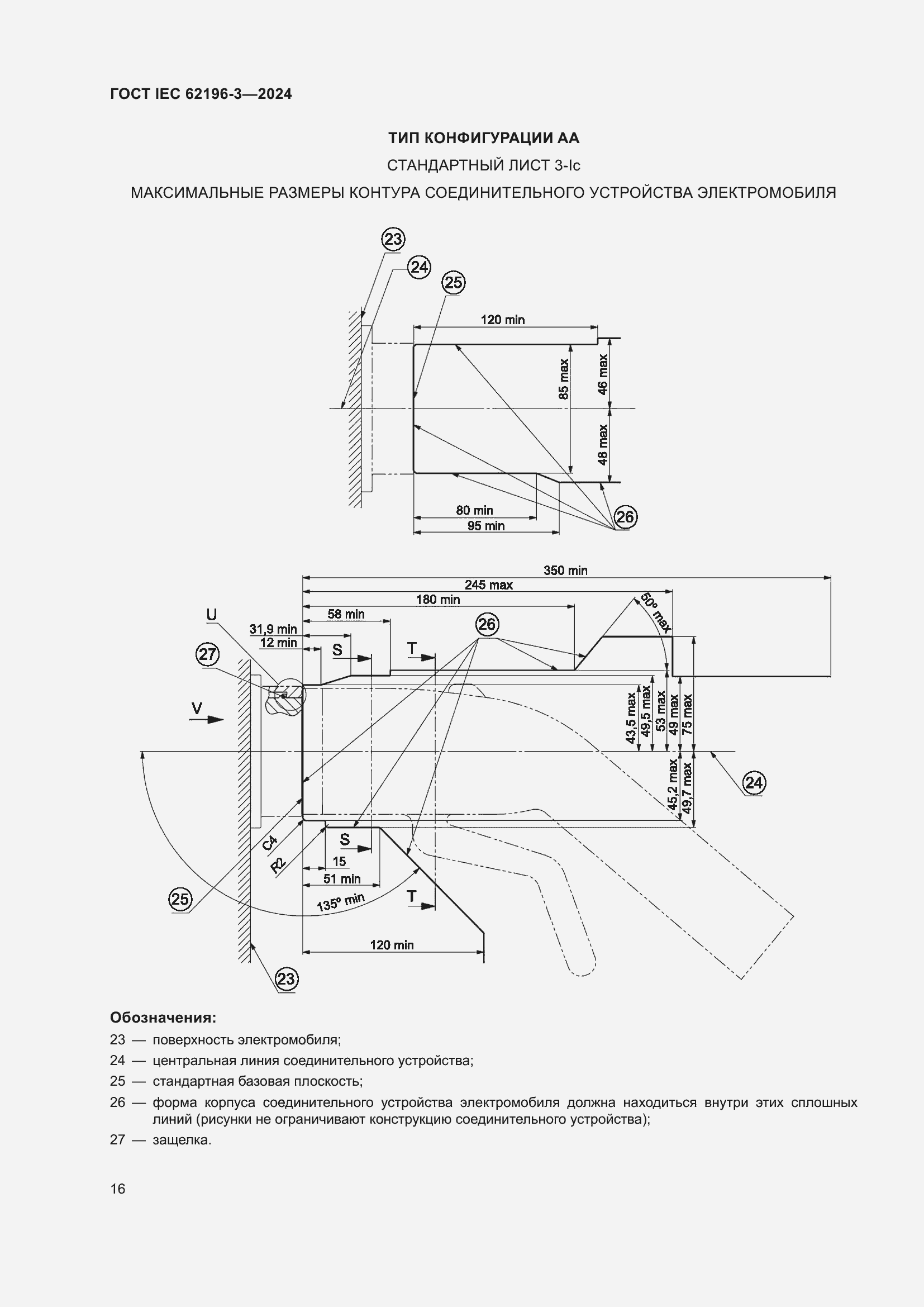 ���� IEC 62196-3-2024. �������� 22