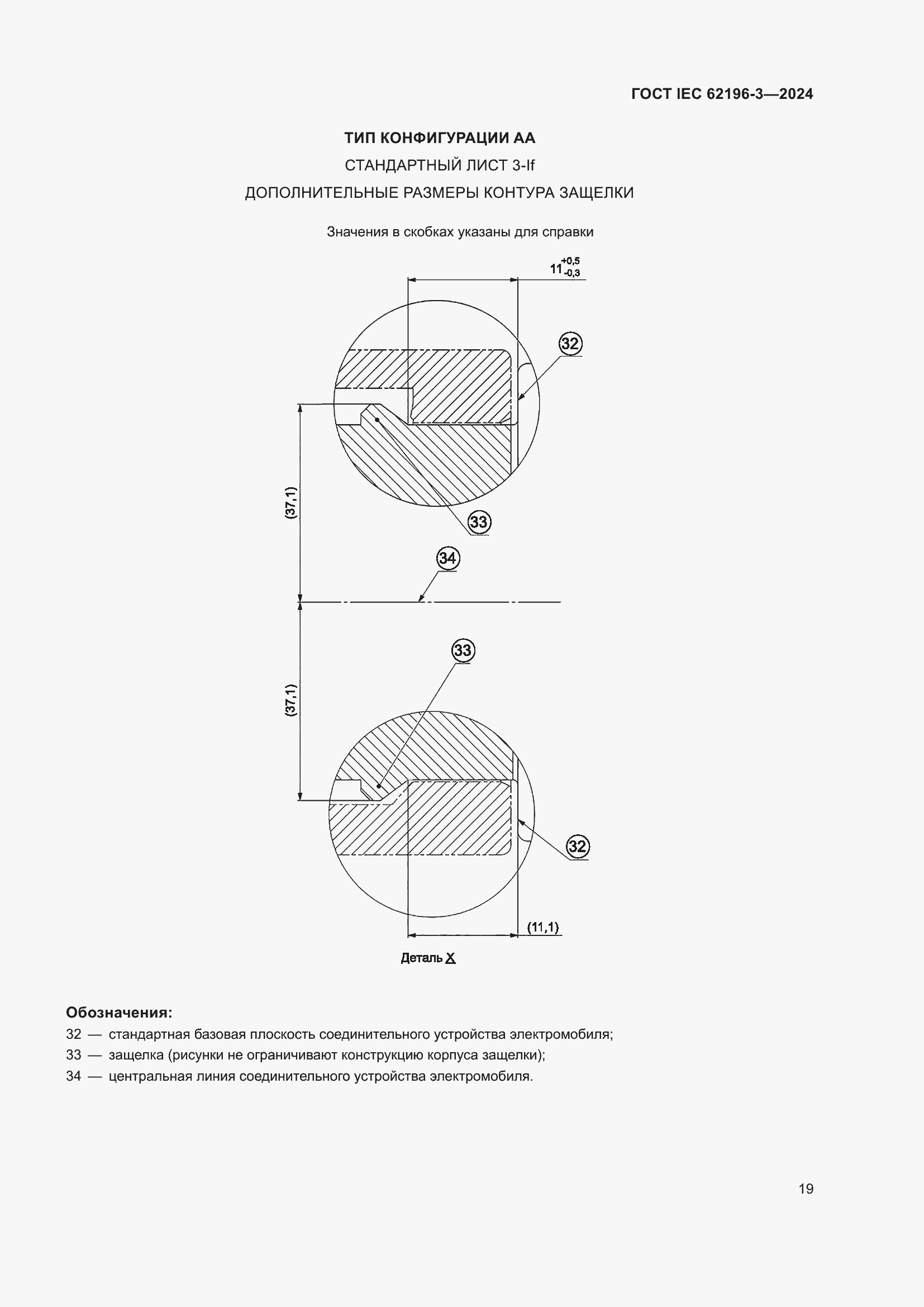 ���� IEC 62196-3-2024. �������� 25