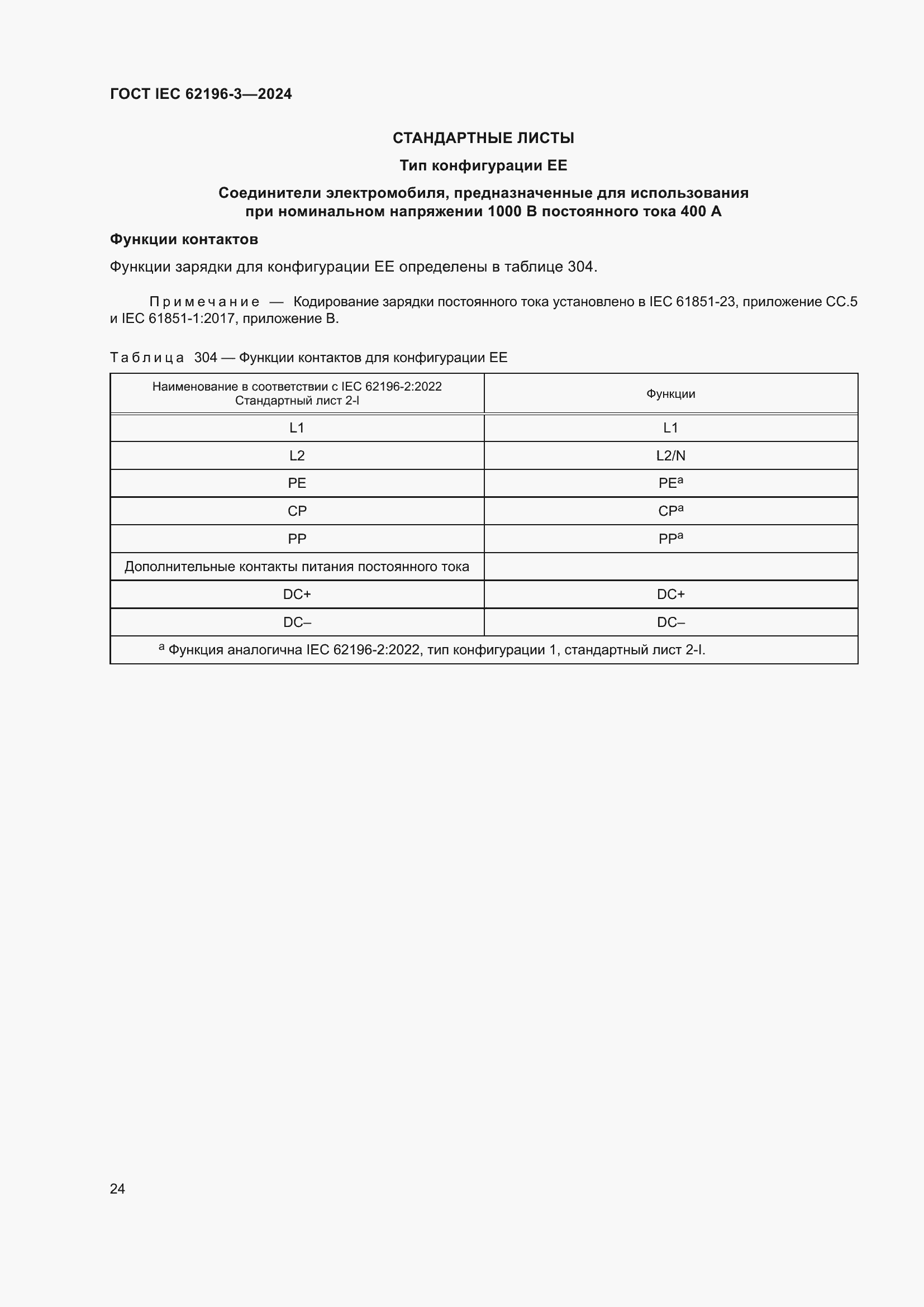 ���� IEC 62196-3-2024. �������� 30