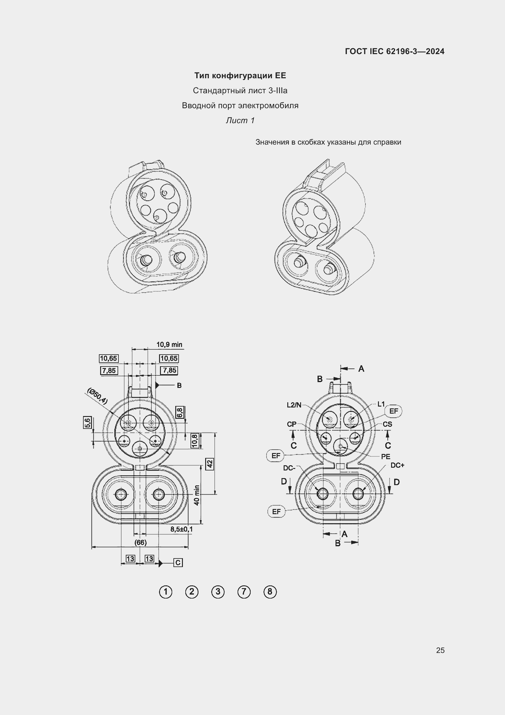 ���� IEC 62196-3-2024. �������� 31