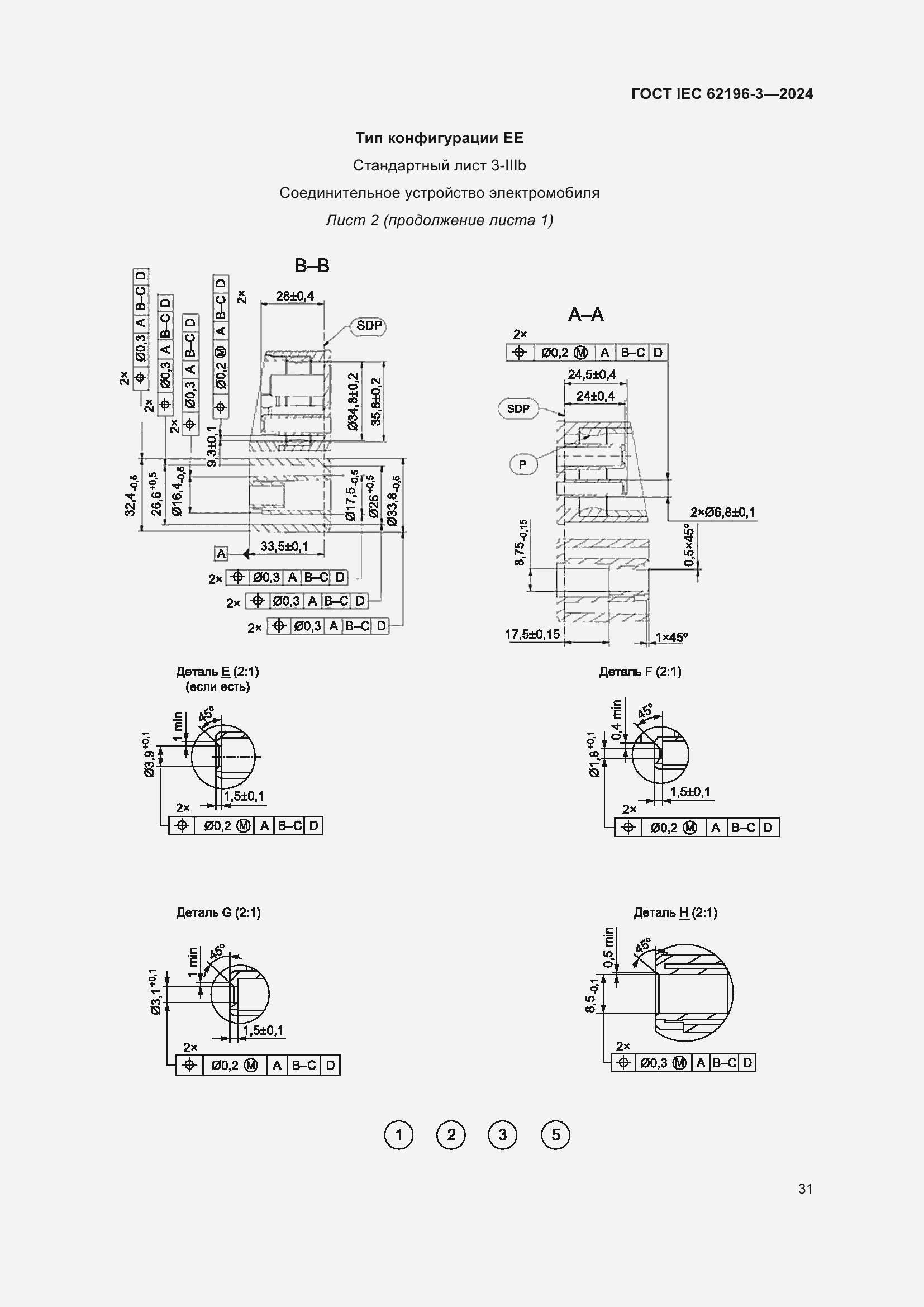 ���� IEC 62196-3-2024. �������� 37