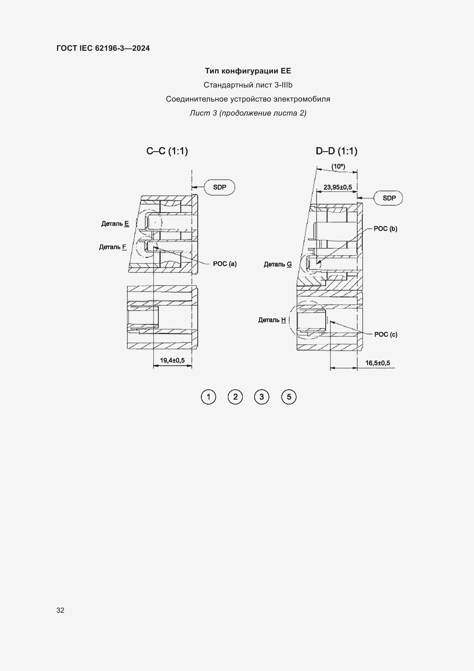 ���� IEC 62196-3-2024. �������� 38