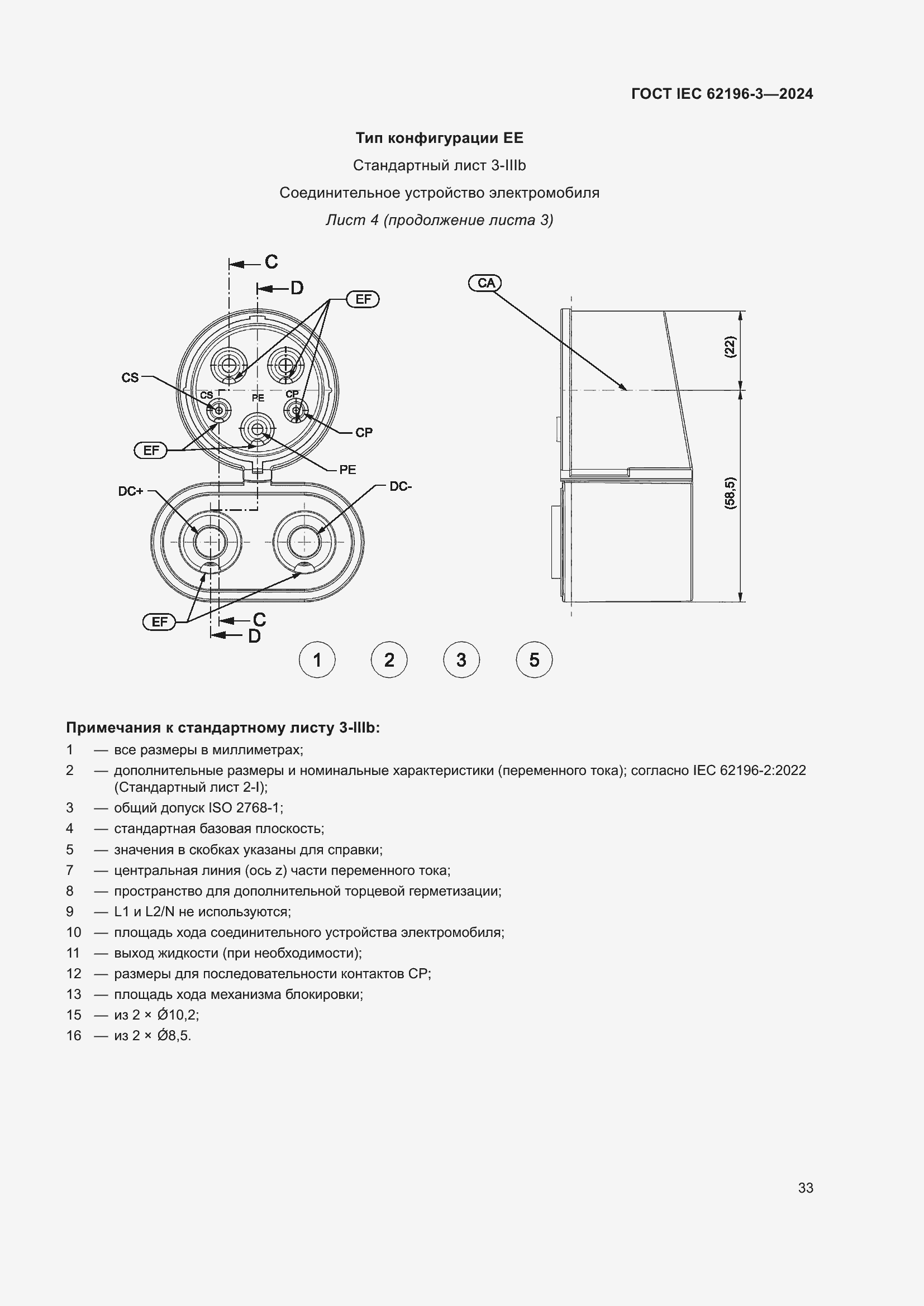 ���� IEC 62196-3-2024. �������� 39