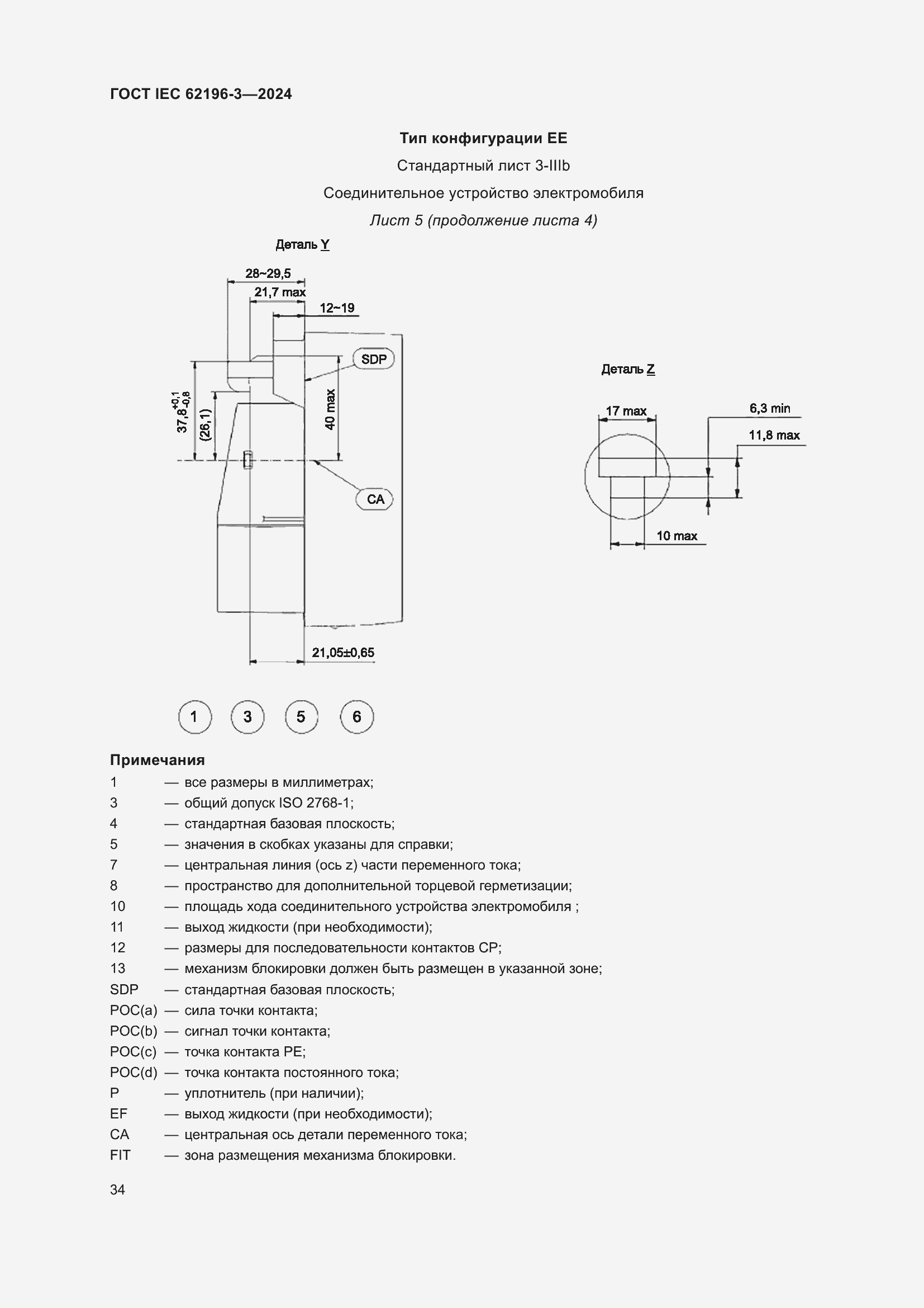 ���� IEC 62196-3-2024. �������� 40