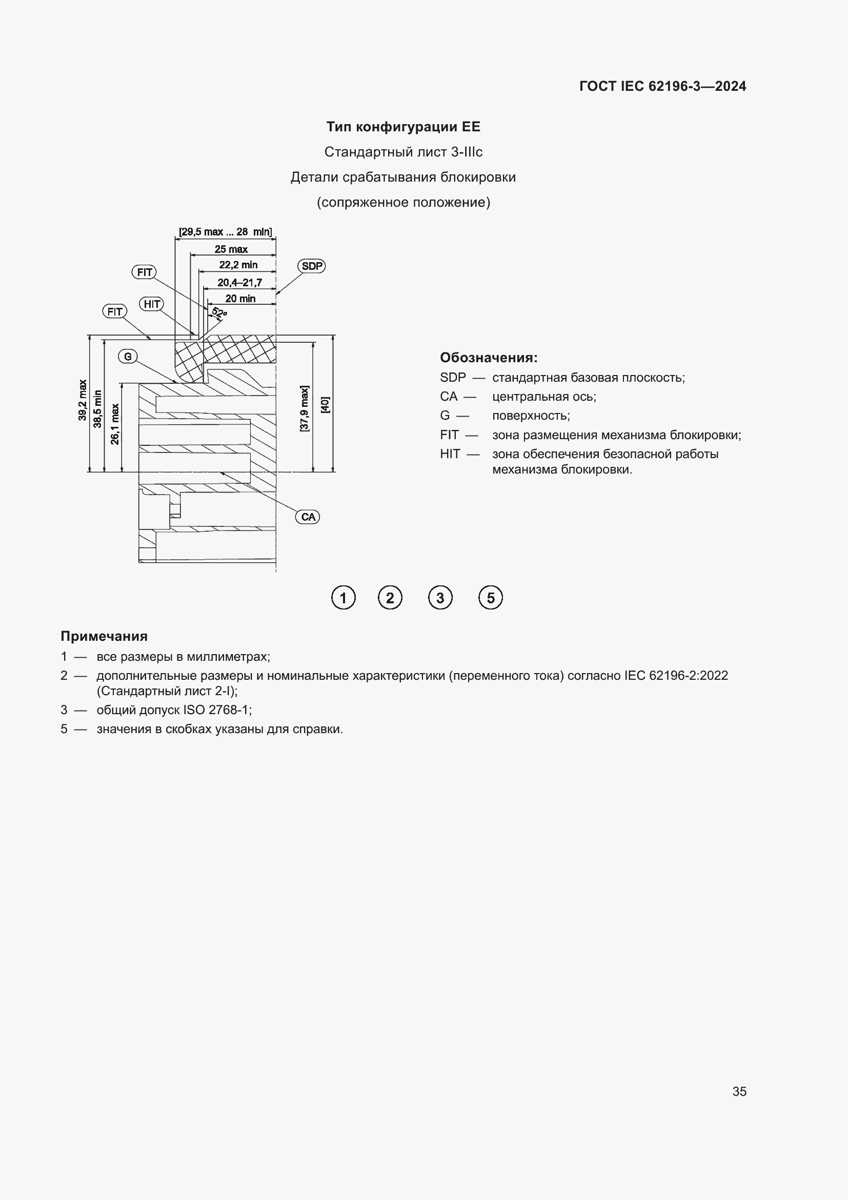 ���� IEC 62196-3-2024. �������� 41